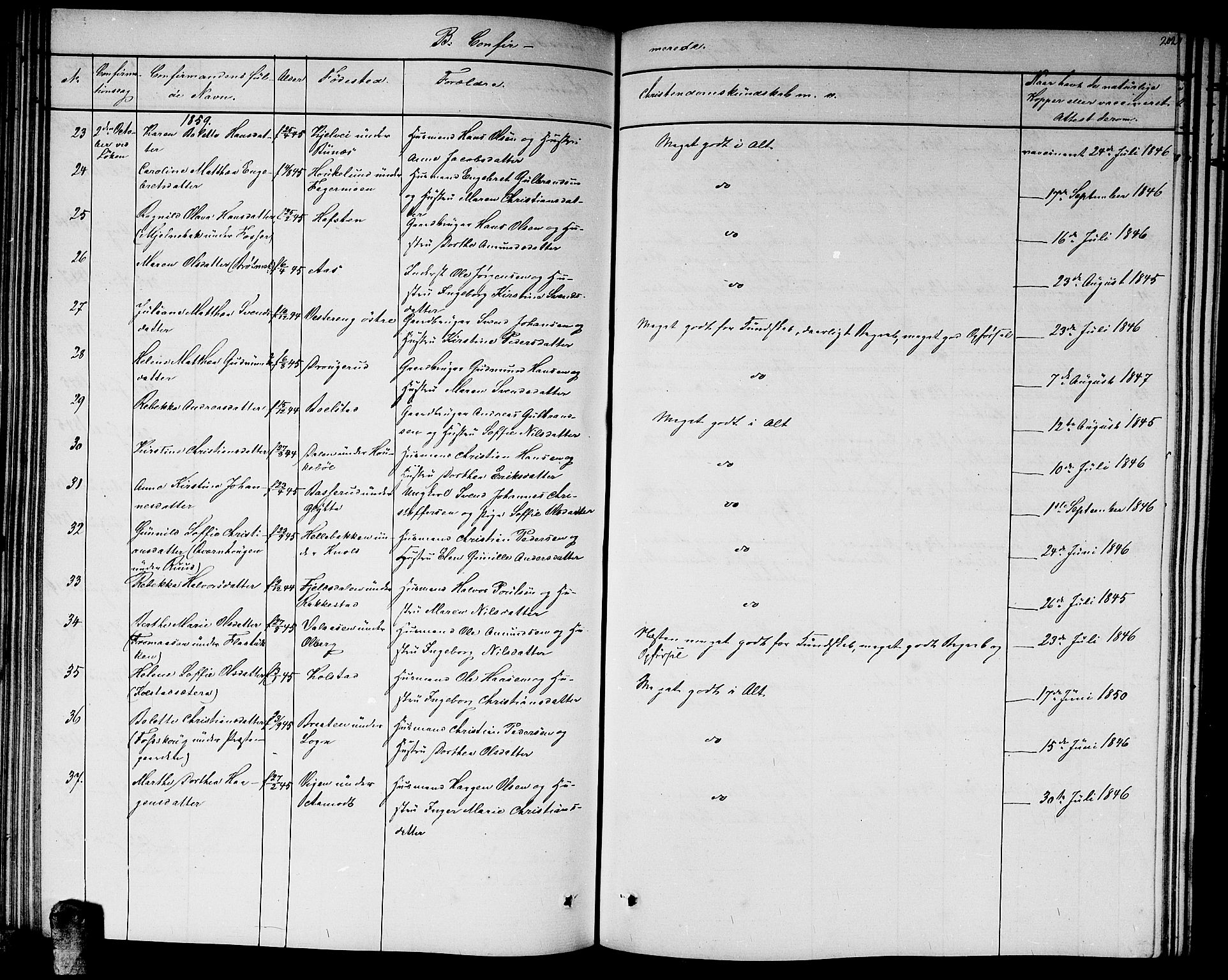 Høland prestekontor Kirkebøker, AV/SAO-A-10346a/G/Ga/L0004: Parish register (copy) no. I 4, 1854-1862, p. 202