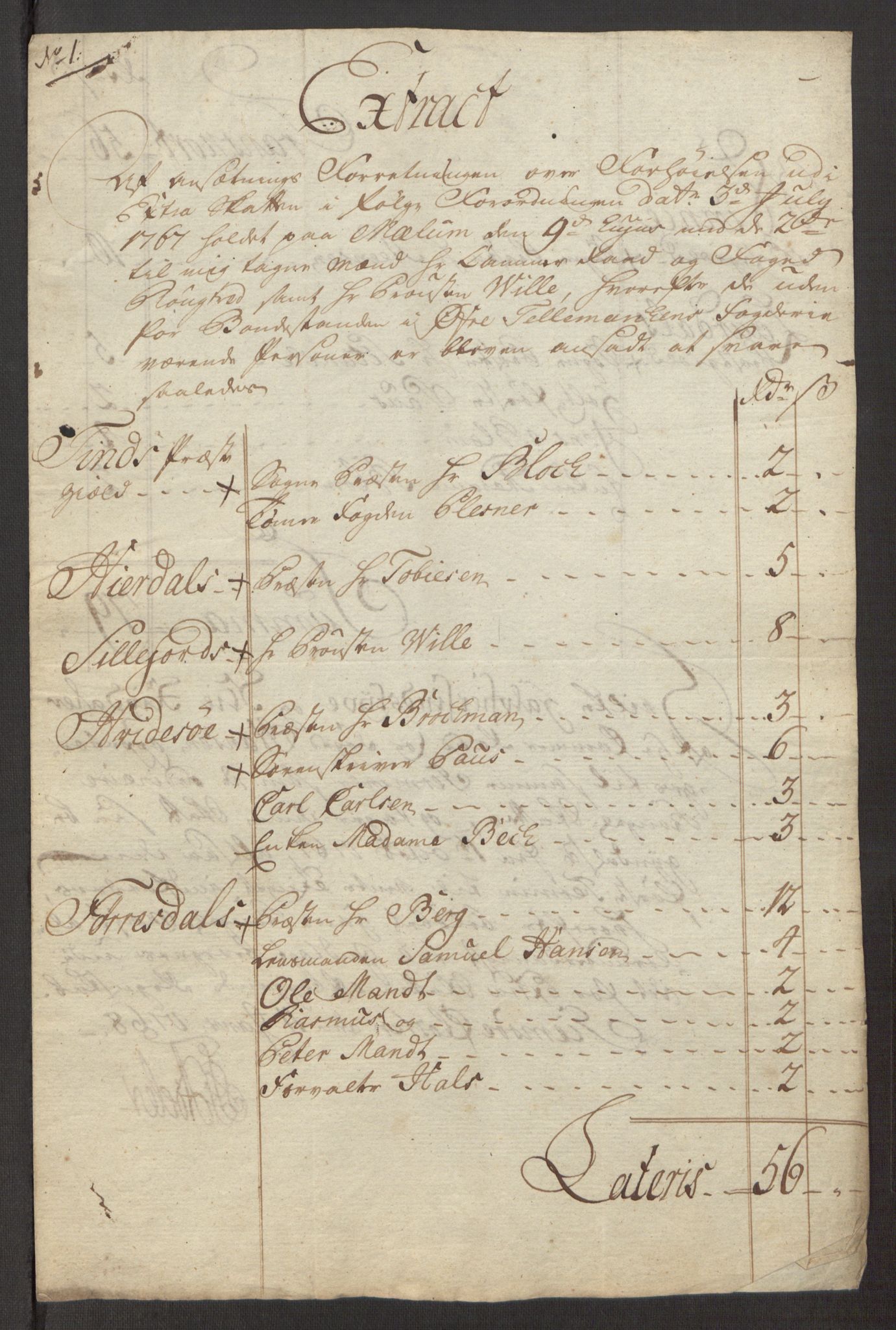 Rentekammeret inntil 1814, Reviderte regnskaper, Fogderegnskap, RA/EA-4092/R38/L2293: Ekstraskatten Øvre Telemark, 1762-1770, p. 132