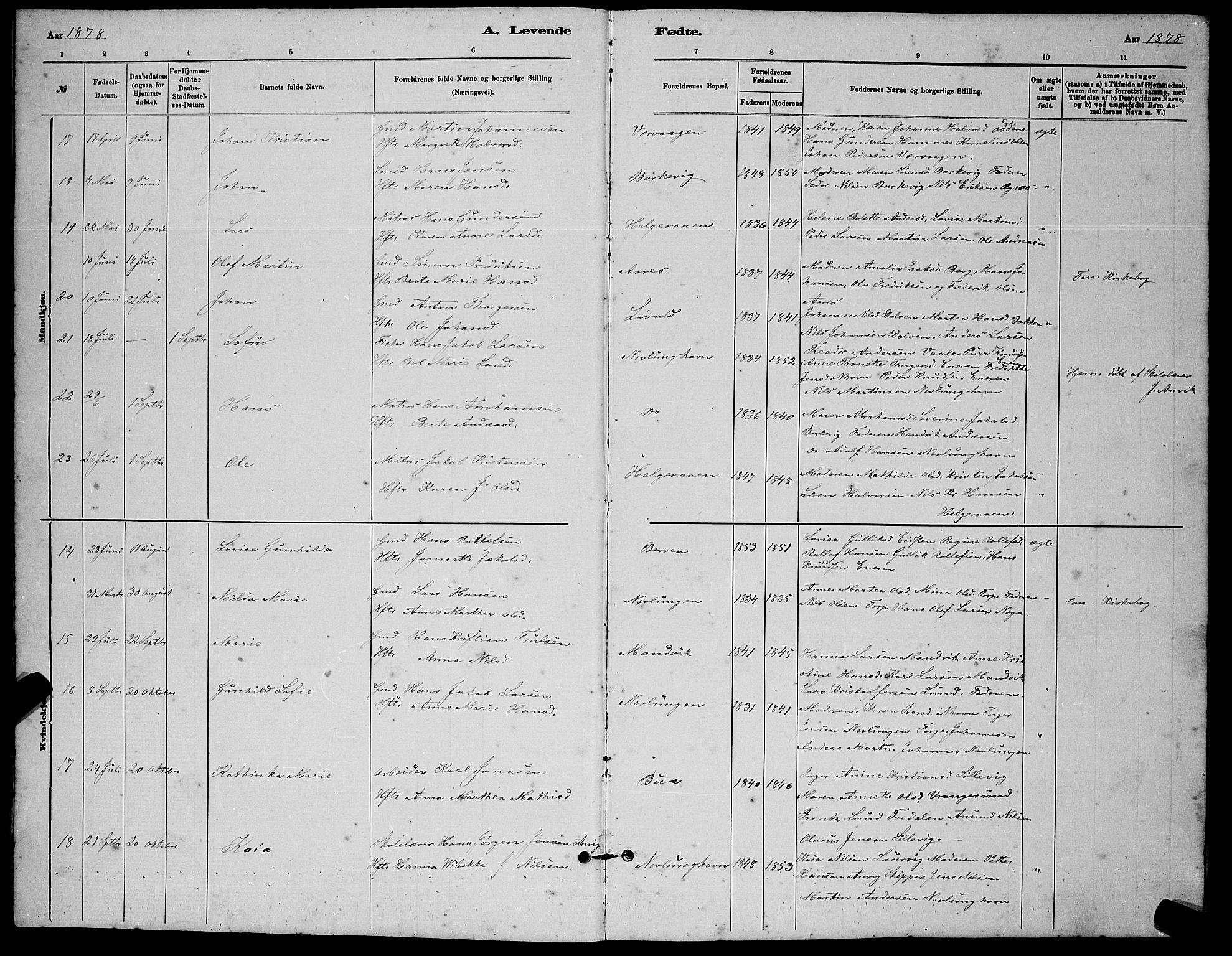 Brunlanes kirkebøker, AV/SAKO-A-342/G/Gb/L0002: Parish register (copy) no. II 2, 1878-1902