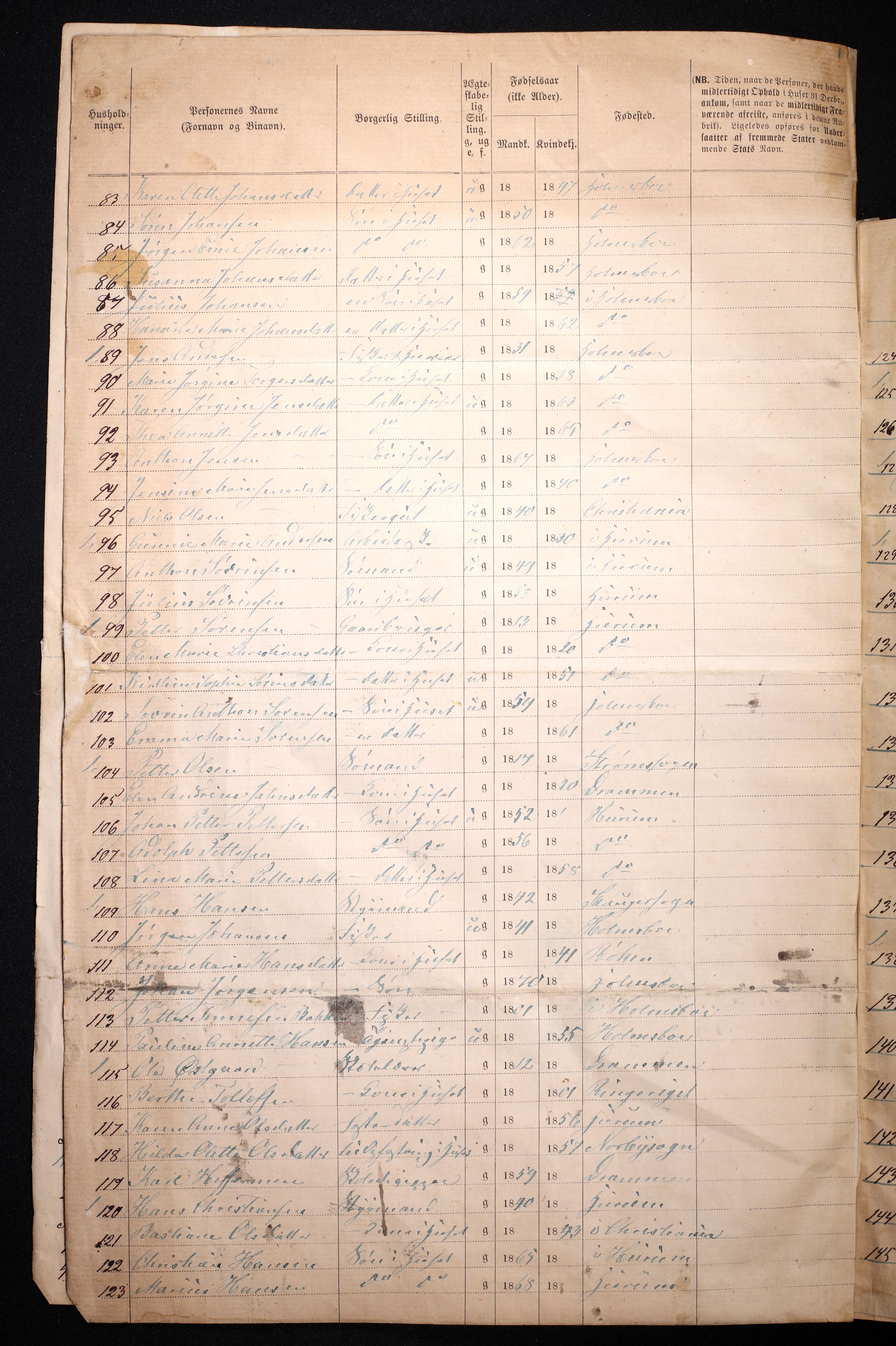 RA, 1870 census for 0603 Holmsbu, 1870, p. 8