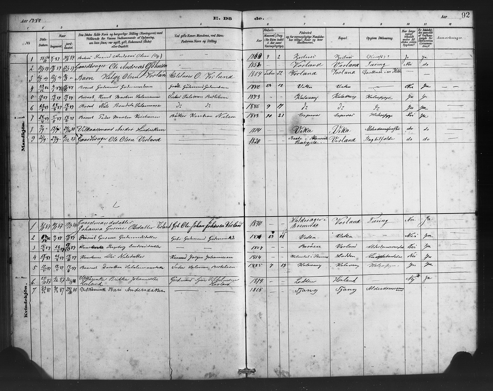 Finnås sokneprestembete, AV/SAB-A-99925/H/Ha/Haa/Haad/L0001: Parish register (official) no. D 1, 1880-1894, p. 92