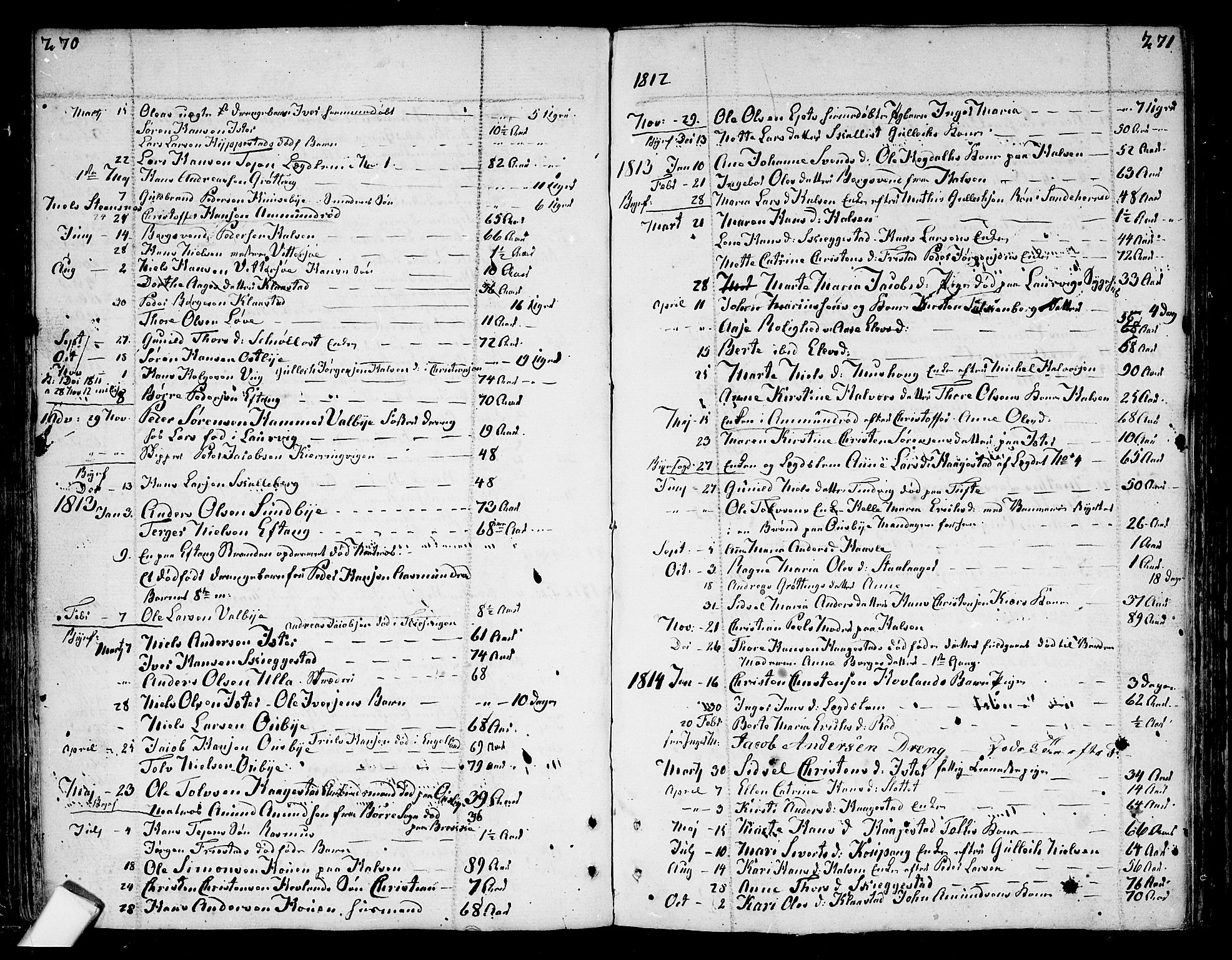 Tjølling kirkebøker, SAKO/A-60/F/Fa/L0004: Parish register (official) no. 4, 1779-1817, p. 270-271