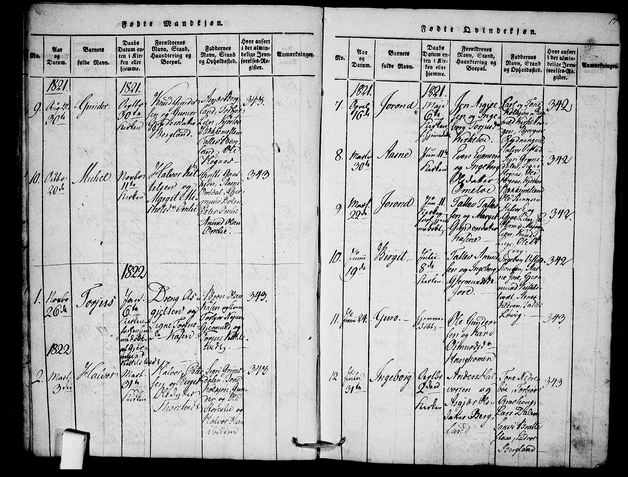 Mo kirkebøker, SAKO/A-286/F/Fb/L0001: Parish register (official) no. II 1, 1814-1844, p. 17