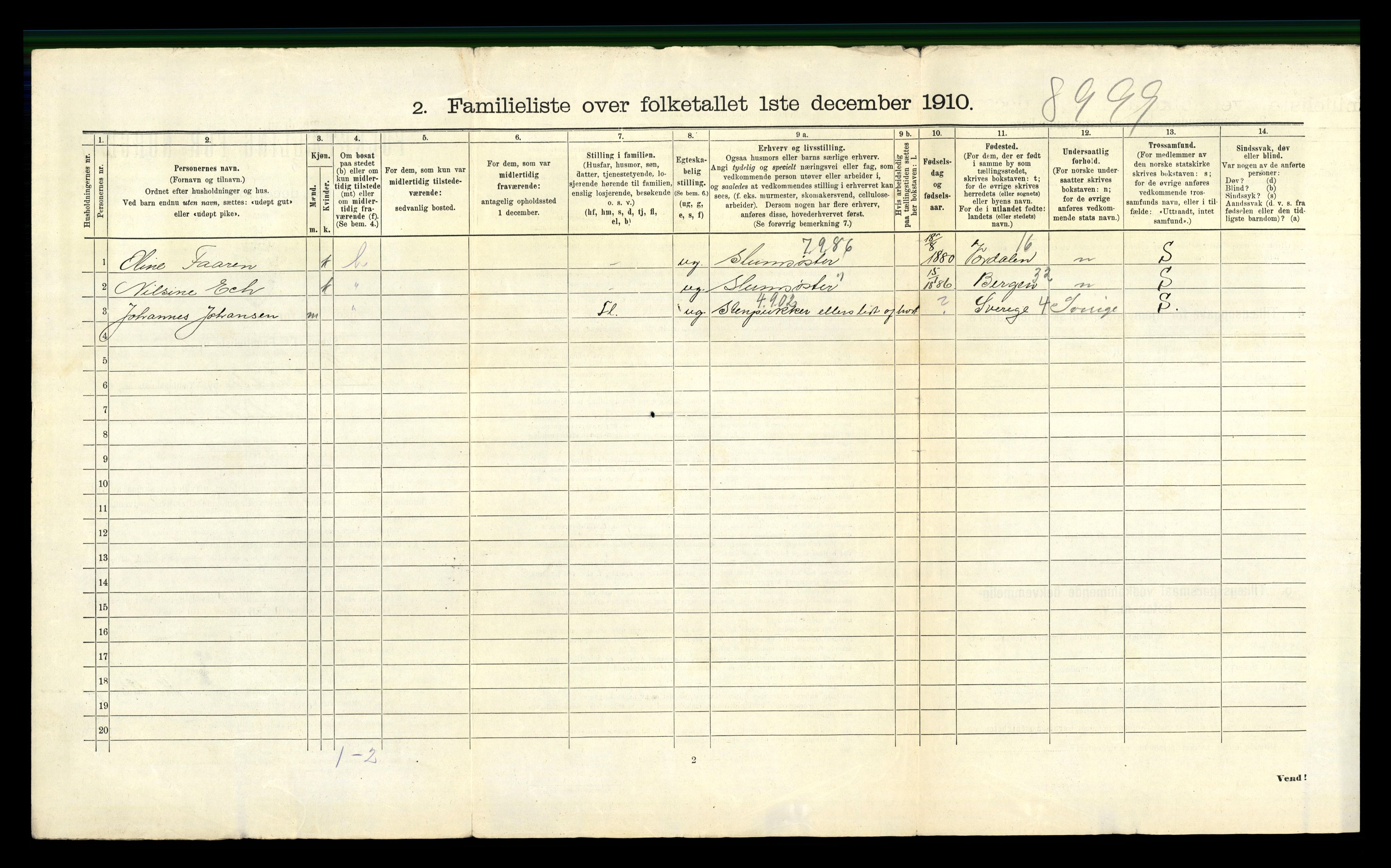 RA, 1910 census for Fredrikstad, 1910, p. 5977