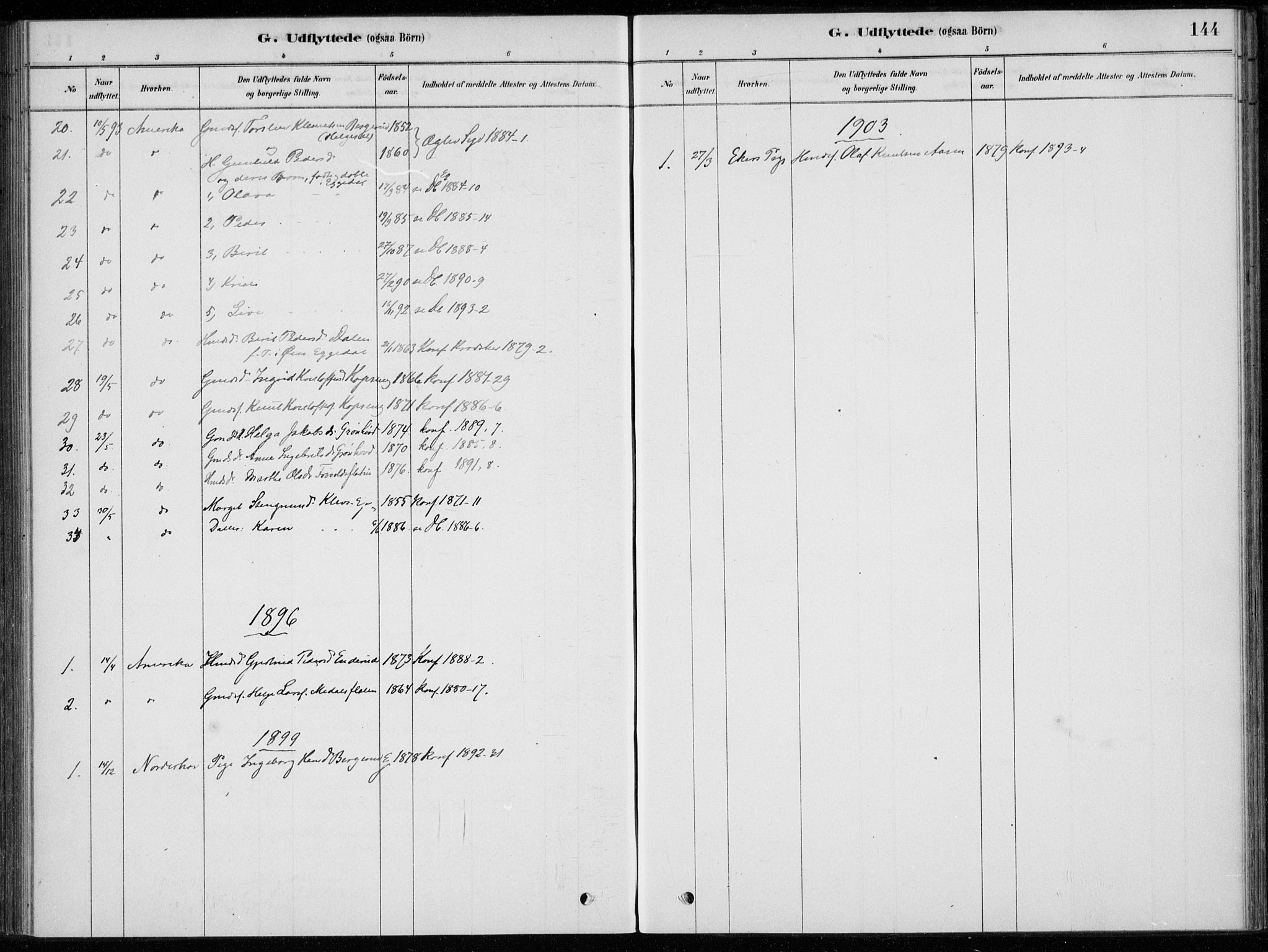 Sigdal kirkebøker, SAKO/A-245/F/Fc/L0001: Parish register (official) no. III 1, 1879-1893, p. 144