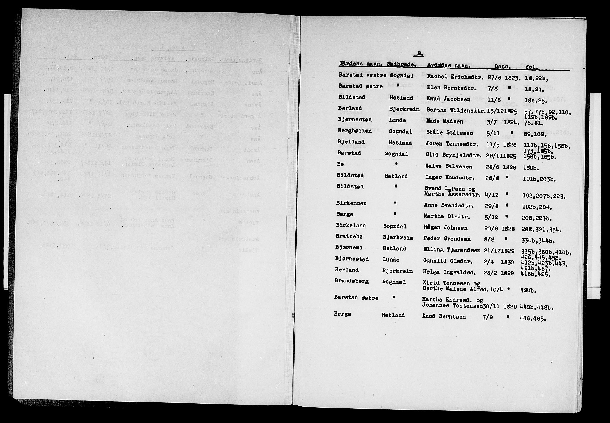 Jæren og Dalane sorenskriveri, SAST/A-100306/5/50BB/L0001A: SKIFTEPROTOKOLLREGISTER DALANE, 1823-1830