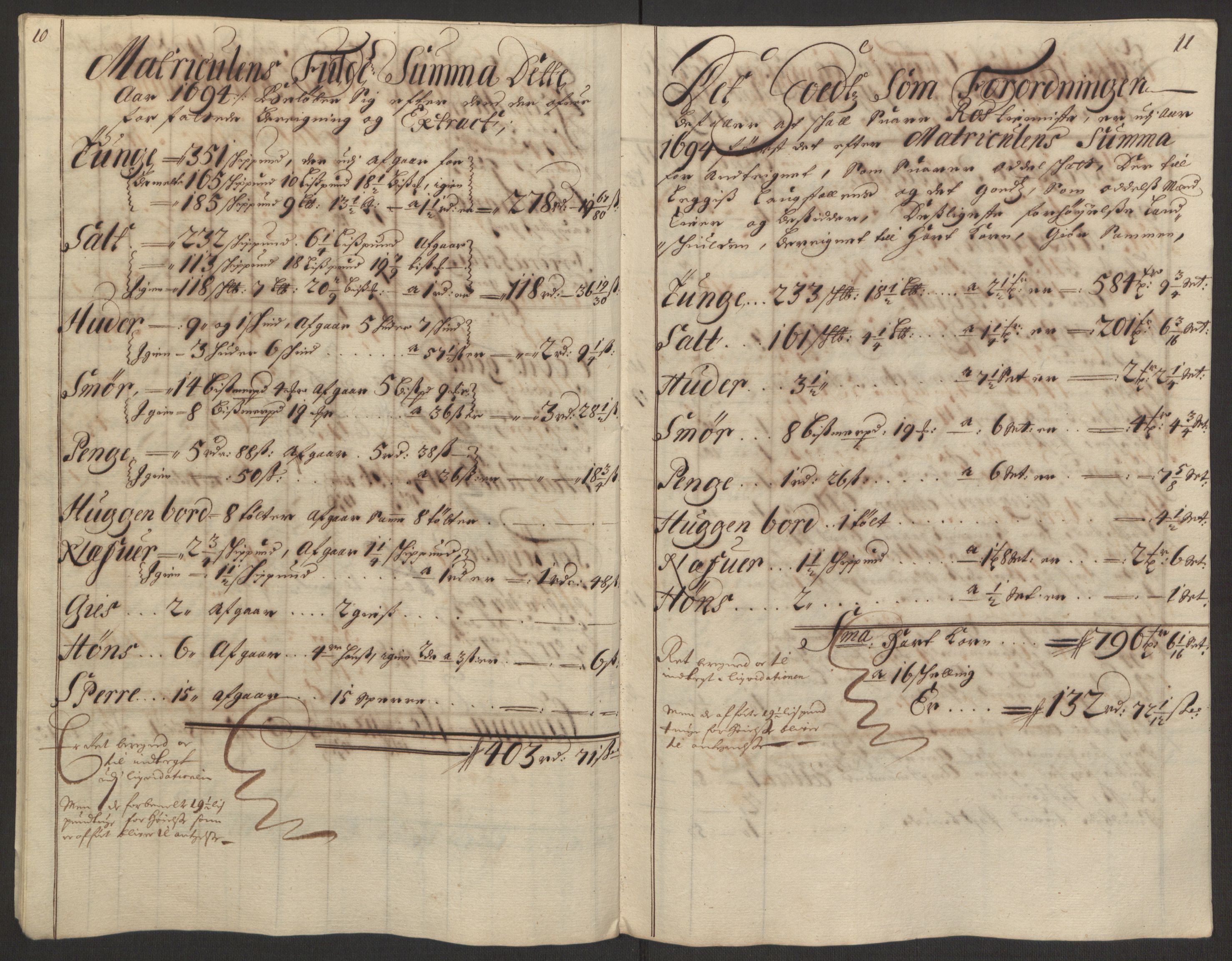 Rentekammeret inntil 1814, Reviderte regnskaper, Fogderegnskap, AV/RA-EA-4092/R10/L0438: Fogderegnskap Aker og Follo, 1694, p. 170