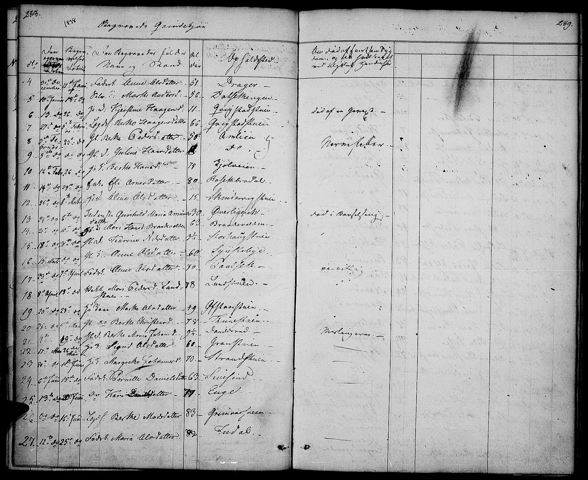 Vestre Toten prestekontor, SAH/PREST-108/H/Ha/Haa/L0003: Parish register (official) no. 3, 1836-1843, p. 288-289
