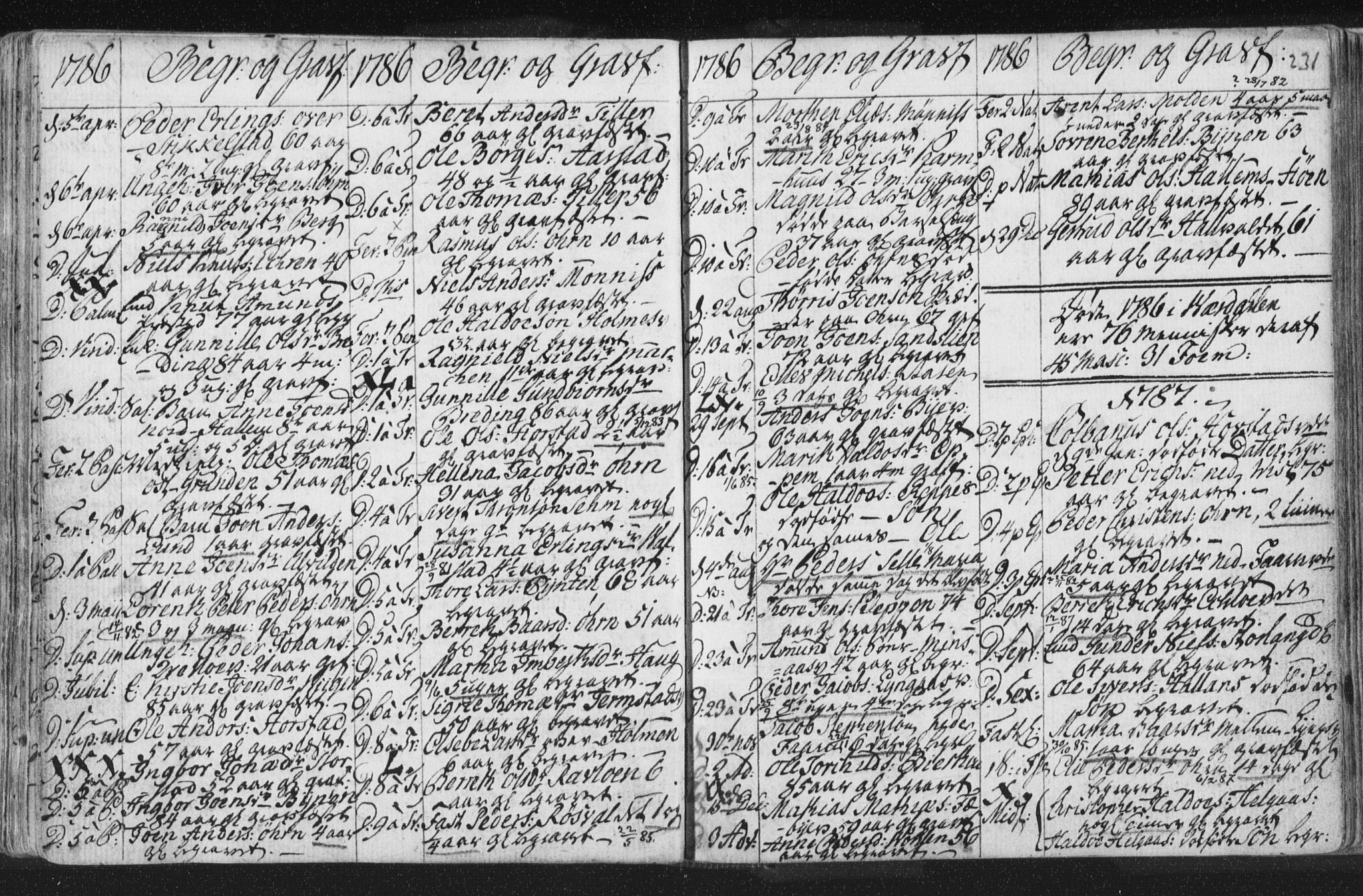 Ministerialprotokoller, klokkerbøker og fødselsregistre - Nord-Trøndelag, SAT/A-1458/723/L0232: Parish register (official) no. 723A03, 1781-1804, p. 231