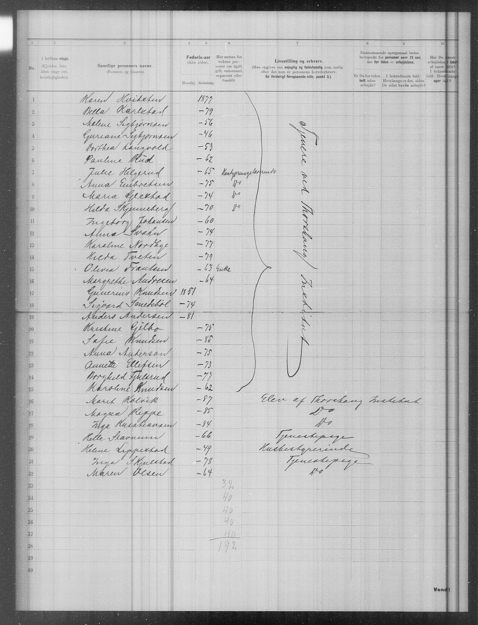 OBA, Municipal Census 1902 for Kristiania, 1902, p. 21224