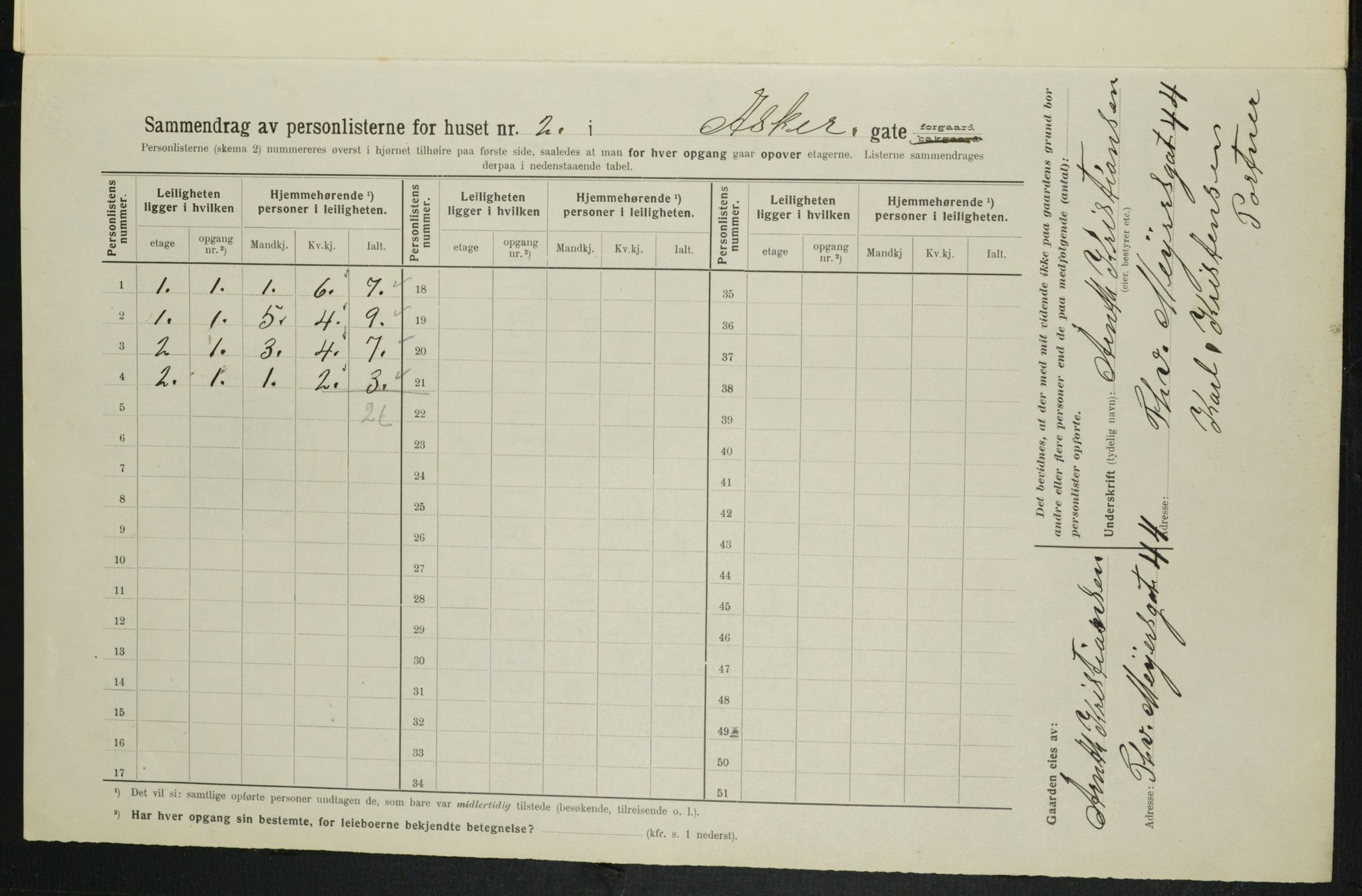 OBA, Municipal Census 1914 for Kristiania, 1914, p. 2515