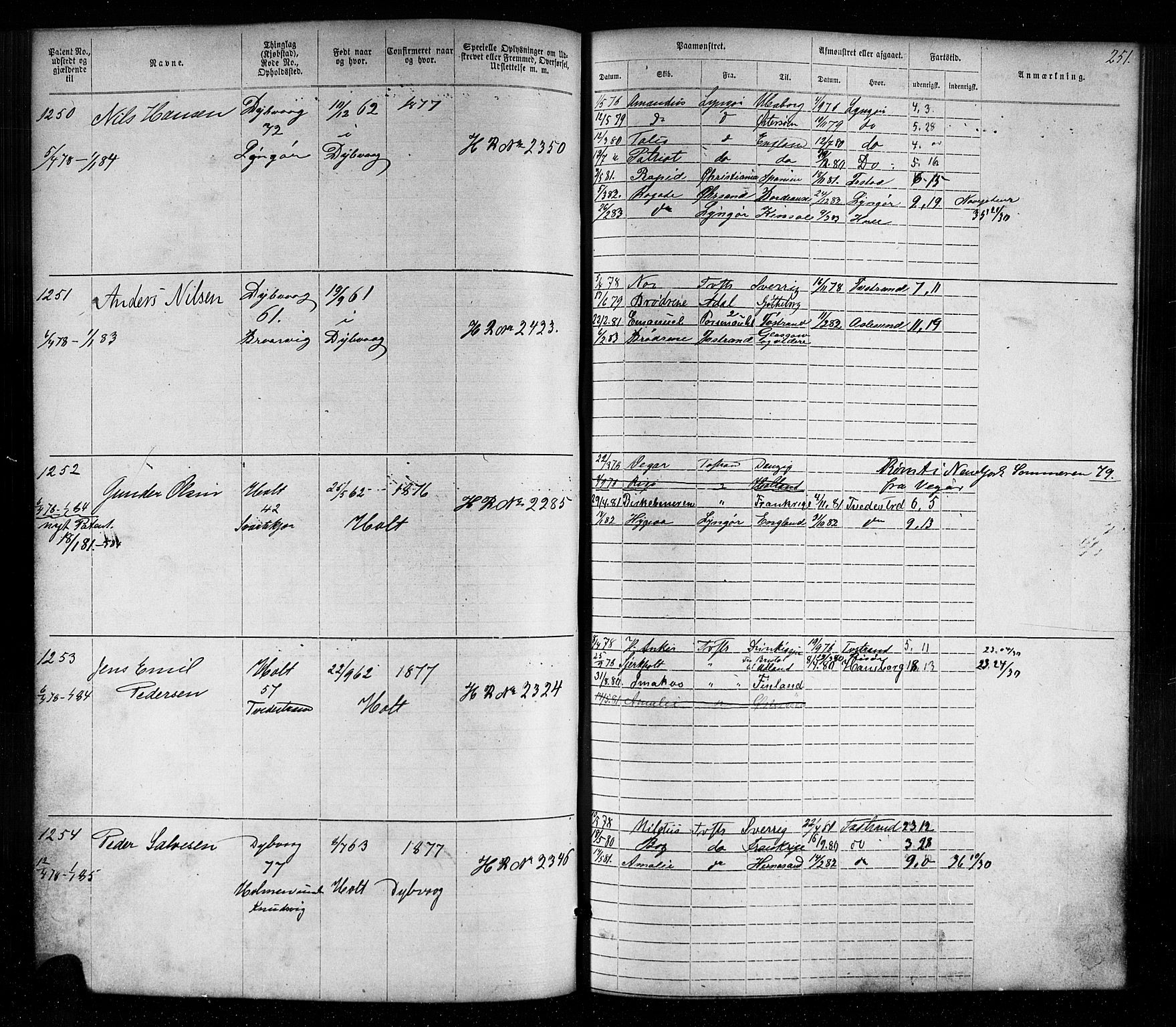 Tvedestrand mønstringskrets, SAK/2031-0011/F/Fa/L0003: Annotasjonsrulle nr 1-1905 med register, U-25, 1866-1886, p. 275