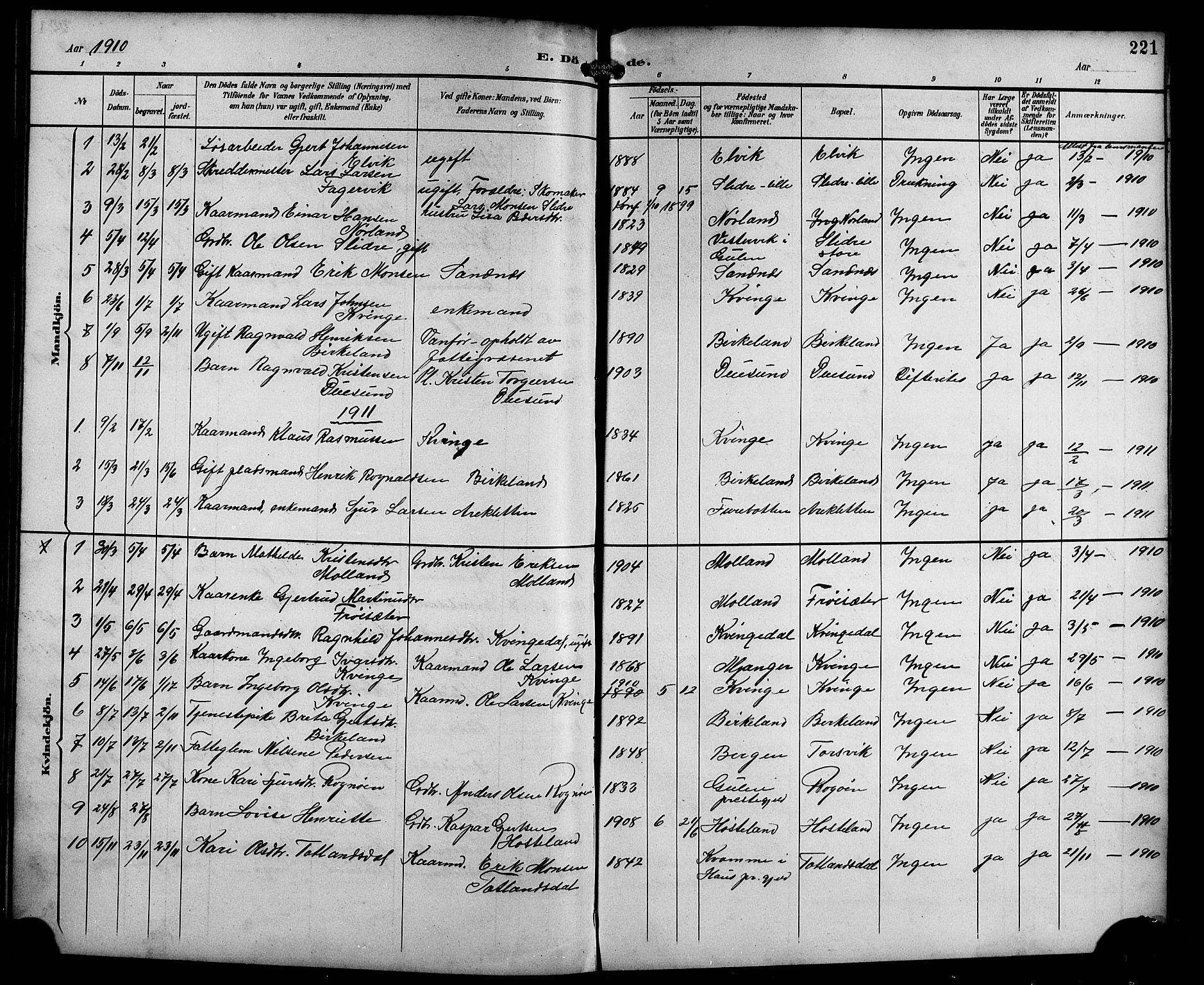 Masfjorden Sokneprestembete, SAB/A-77001: Parish register (copy) no. B 1, 1892-1913, p. 221