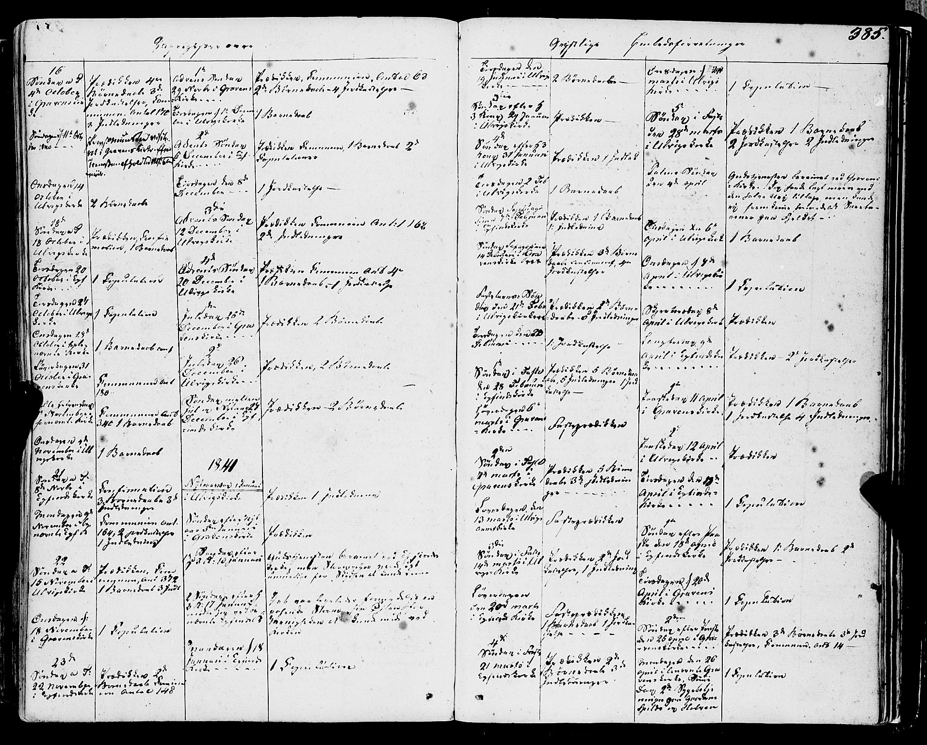 Ulvik sokneprestembete, SAB/A-78801/H/Haa: Parish register (official) no. A 12, 1839-1853, p. 385