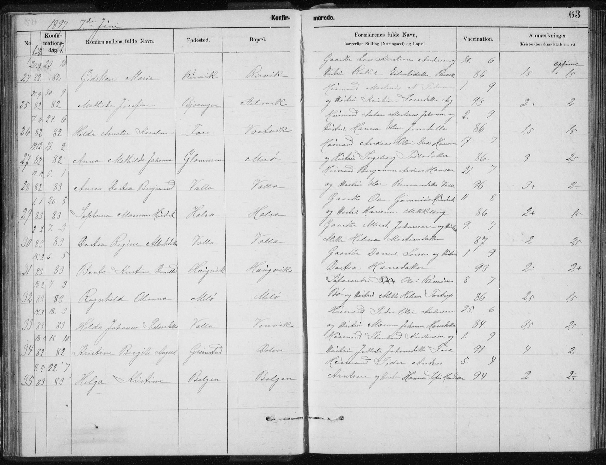 Ministerialprotokoller, klokkerbøker og fødselsregistre - Nordland, SAT/A-1459/843/L0637: Parish register (copy) no. 843C06, 1884-1908, p. 63