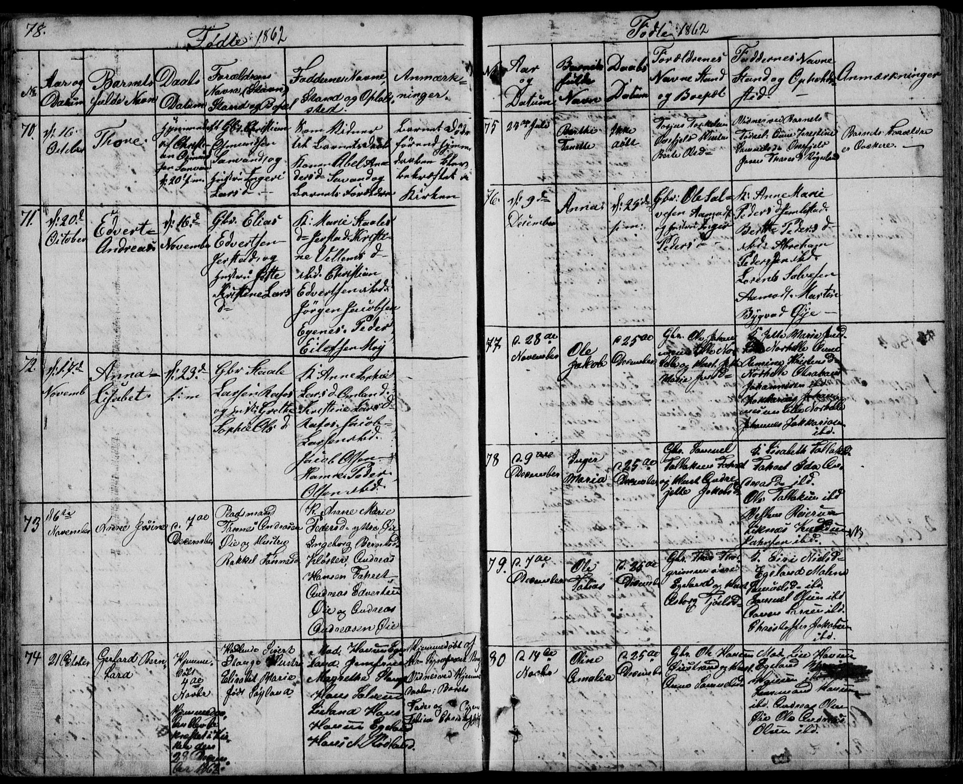 Kvinesdal sokneprestkontor, AV/SAK-1111-0026/F/Fb/Fbb/L0001: Parish register (copy) no. B 1, 1852-1872, p. 78