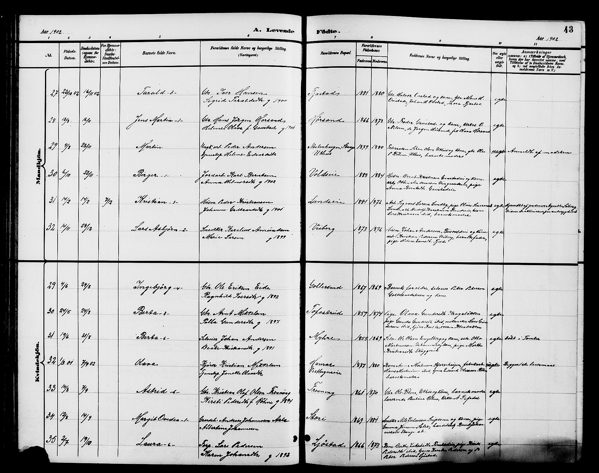 Romedal prestekontor, AV/SAH-PREST-004/L/L0012: Parish register (copy) no. 12, 1896-1914, p. 43