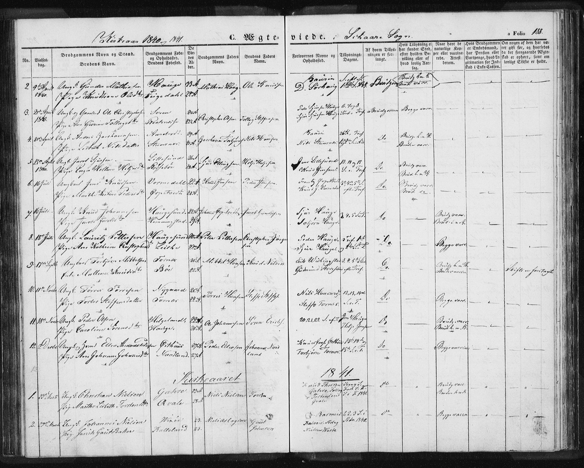 Torvastad sokneprestkontor, SAST/A -101857/H/Ha/Haa/L0006: Parish register (official) no. A 6, 1836-1847, p. 188