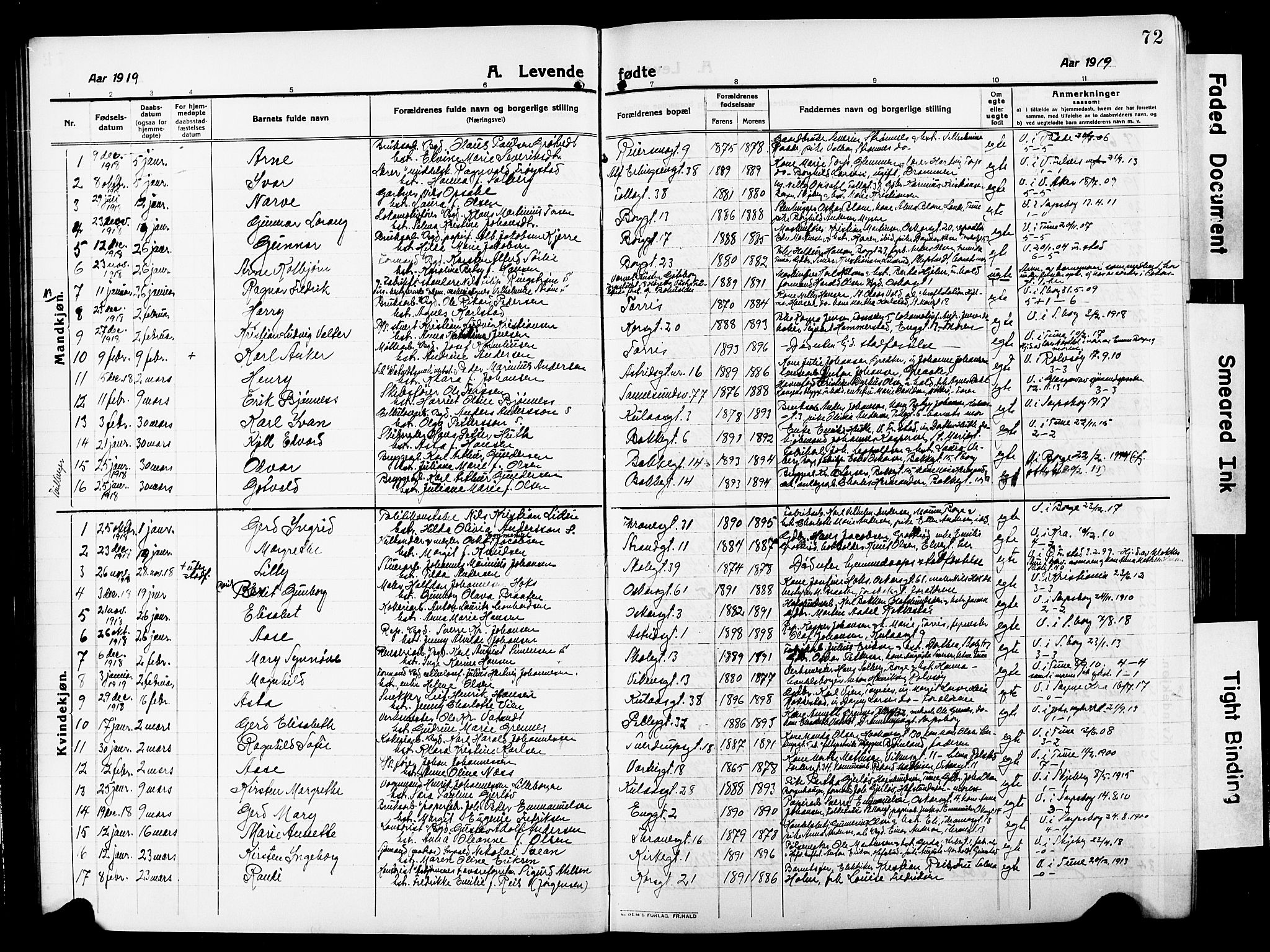 Sarpsborg prestekontor Kirkebøker, AV/SAO-A-2006/G/Ga/L0002: Parish register (copy) no. 2, 1912-1931, p. 72