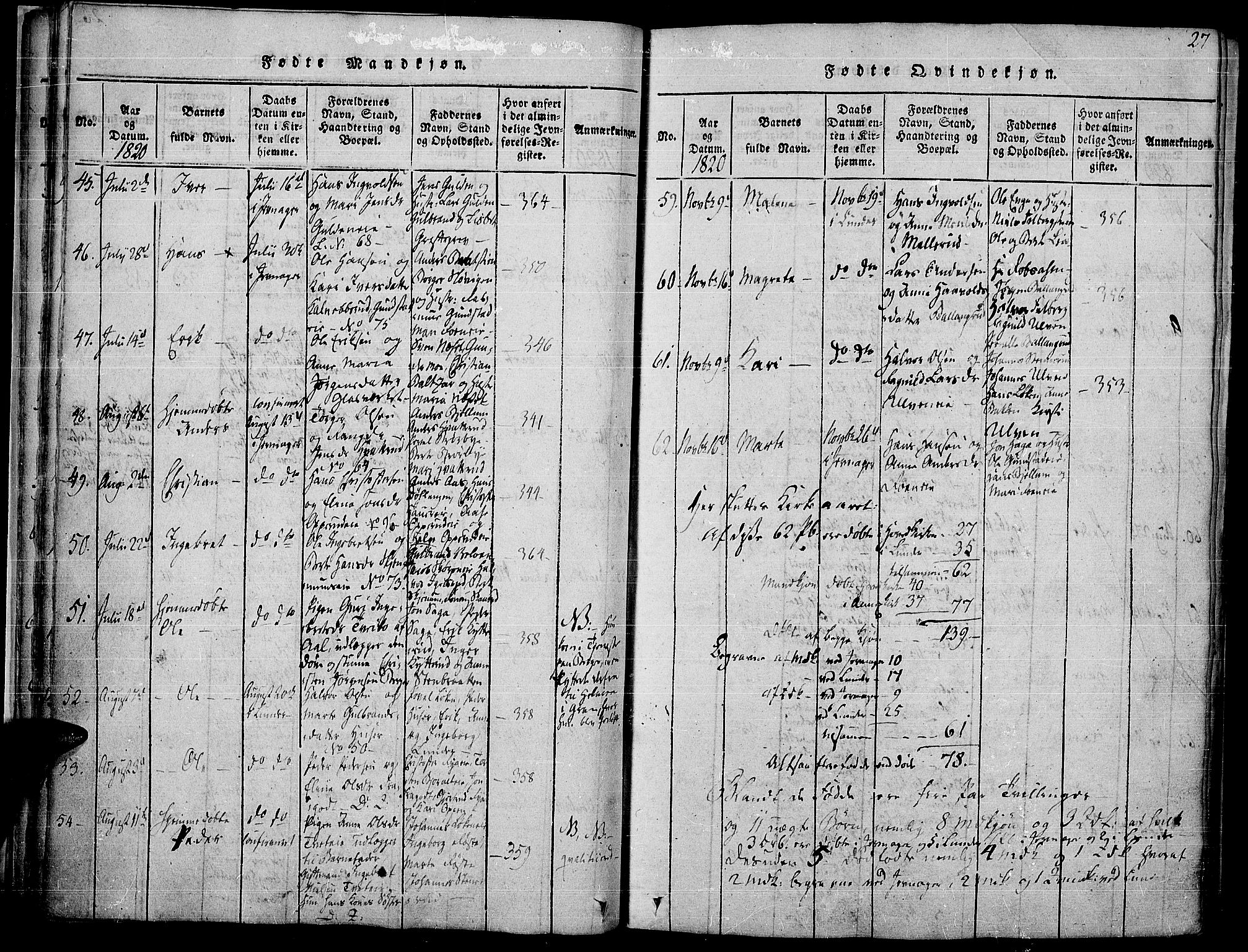 Jevnaker prestekontor, SAH/PREST-116/H/Ha/Haa/L0005: Parish register (official) no. 5, 1815-1837, p. 27
