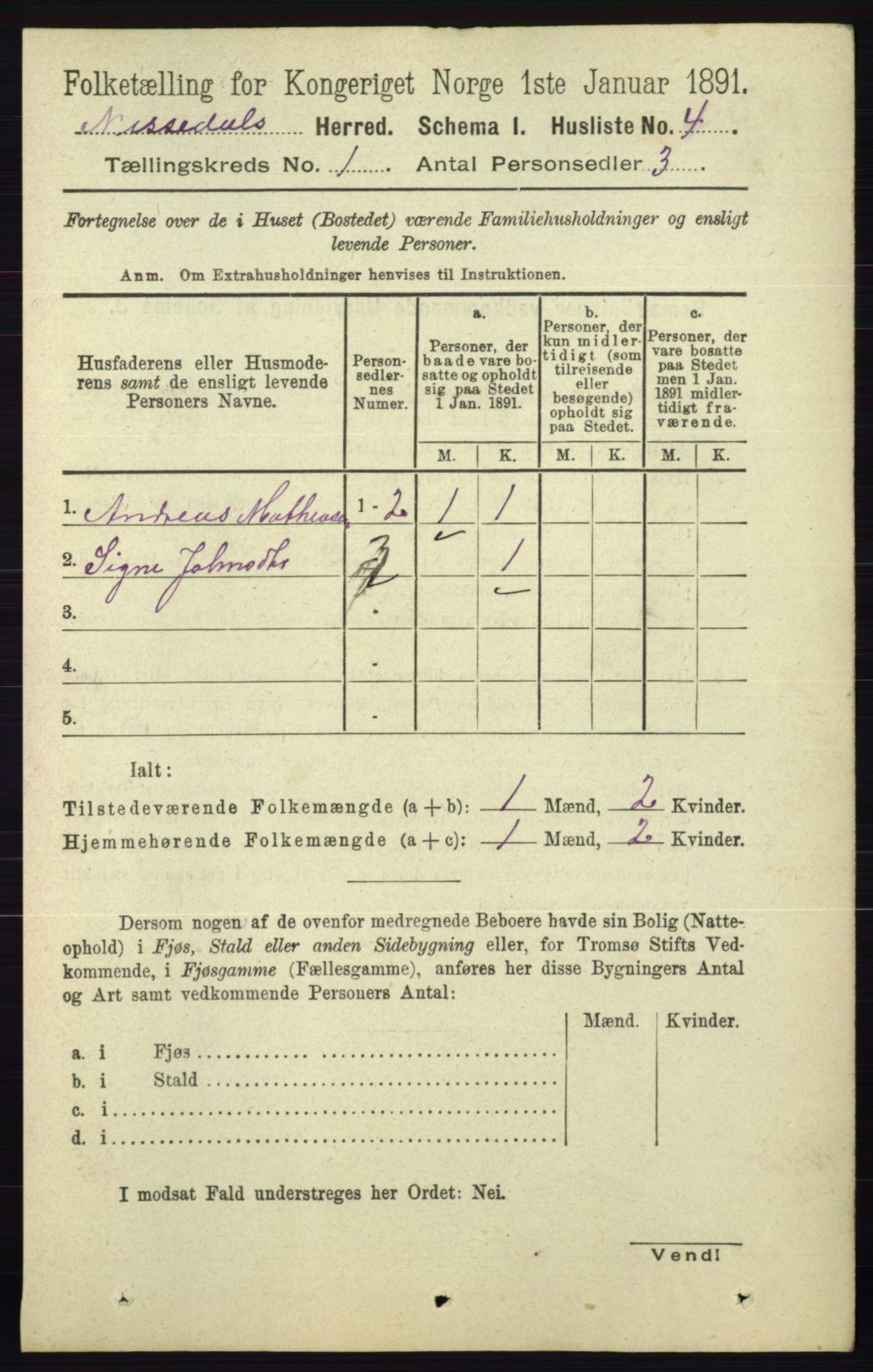 RA, 1891 census for 0830 Nissedal, 1891, p. 28