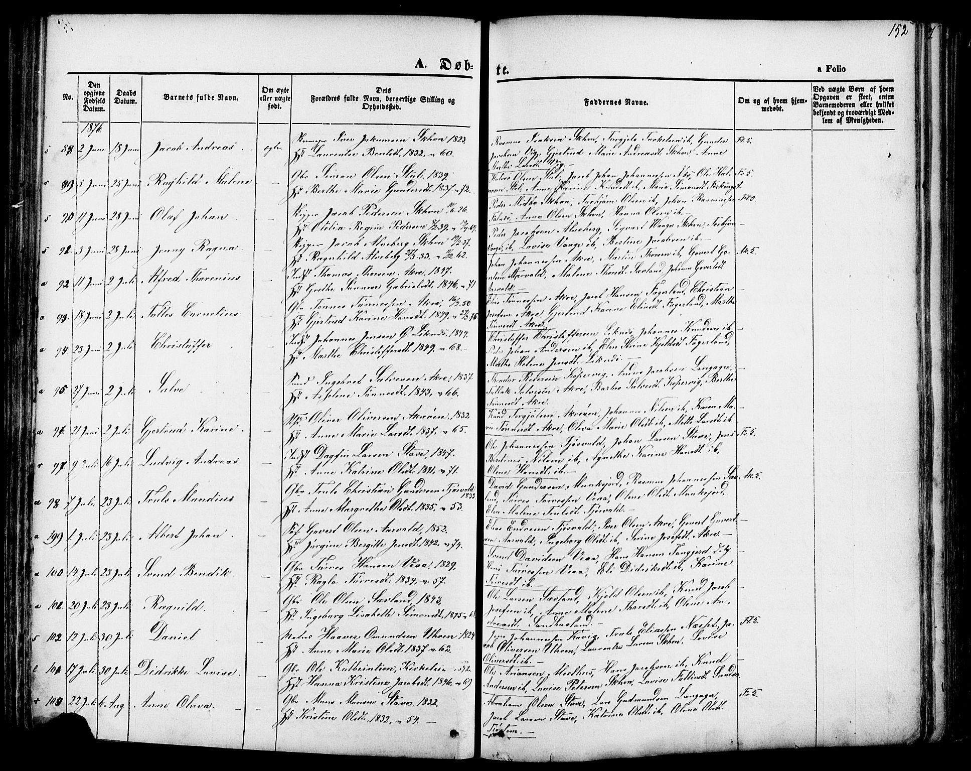 Skudenes sokneprestkontor, AV/SAST-A -101849/H/Ha/Haa/L0006: Parish register (official) no. A 4, 1864-1881, p. 152