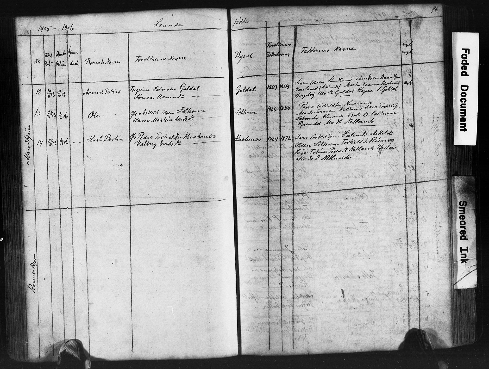 Fjotland sokneprestkontor, AV/SAK-1111-0010/F/Fb/L0003: Parish register (copy) no. B 3, 1872-1924, p. 96