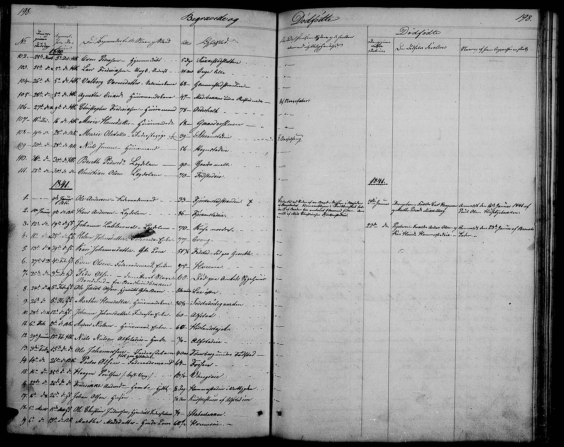 Østre Toten prestekontor, SAH/PREST-104/H/Ha/Hab/L0002: Parish register (copy) no. 2, 1840-1847, p. 198