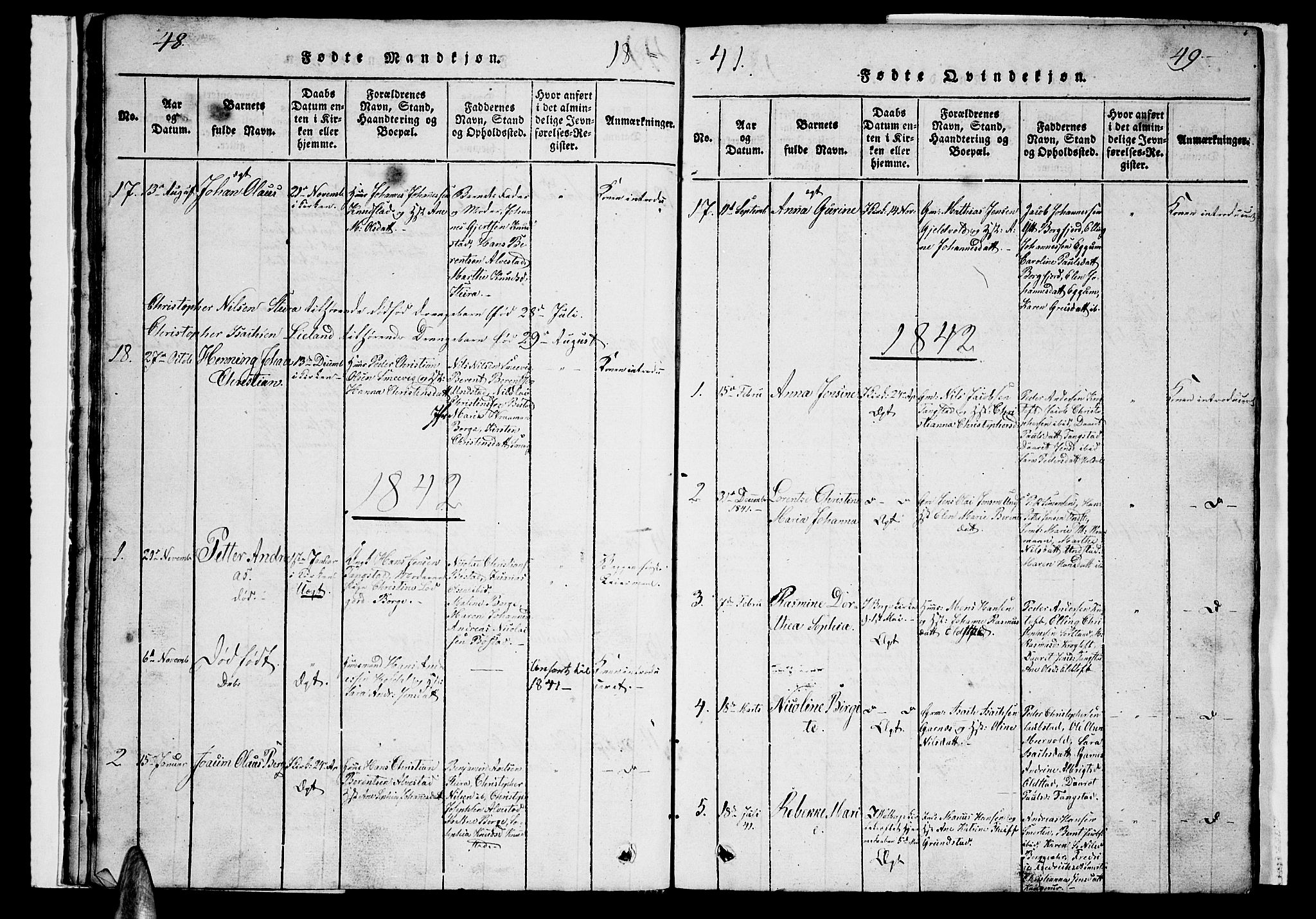 Ministerialprotokoller, klokkerbøker og fødselsregistre - Nordland, AV/SAT-A-1459/880/L1139: Parish register (copy) no. 880C01, 1836-1857, p. 48-49