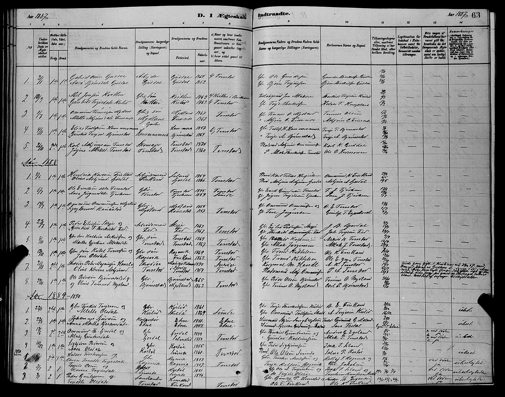 Sirdal sokneprestkontor, AV/SAK-1111-0036/F/Fb/Fbb/L0003: Parish register (copy) no. B 3, 1878-1894, p. 63