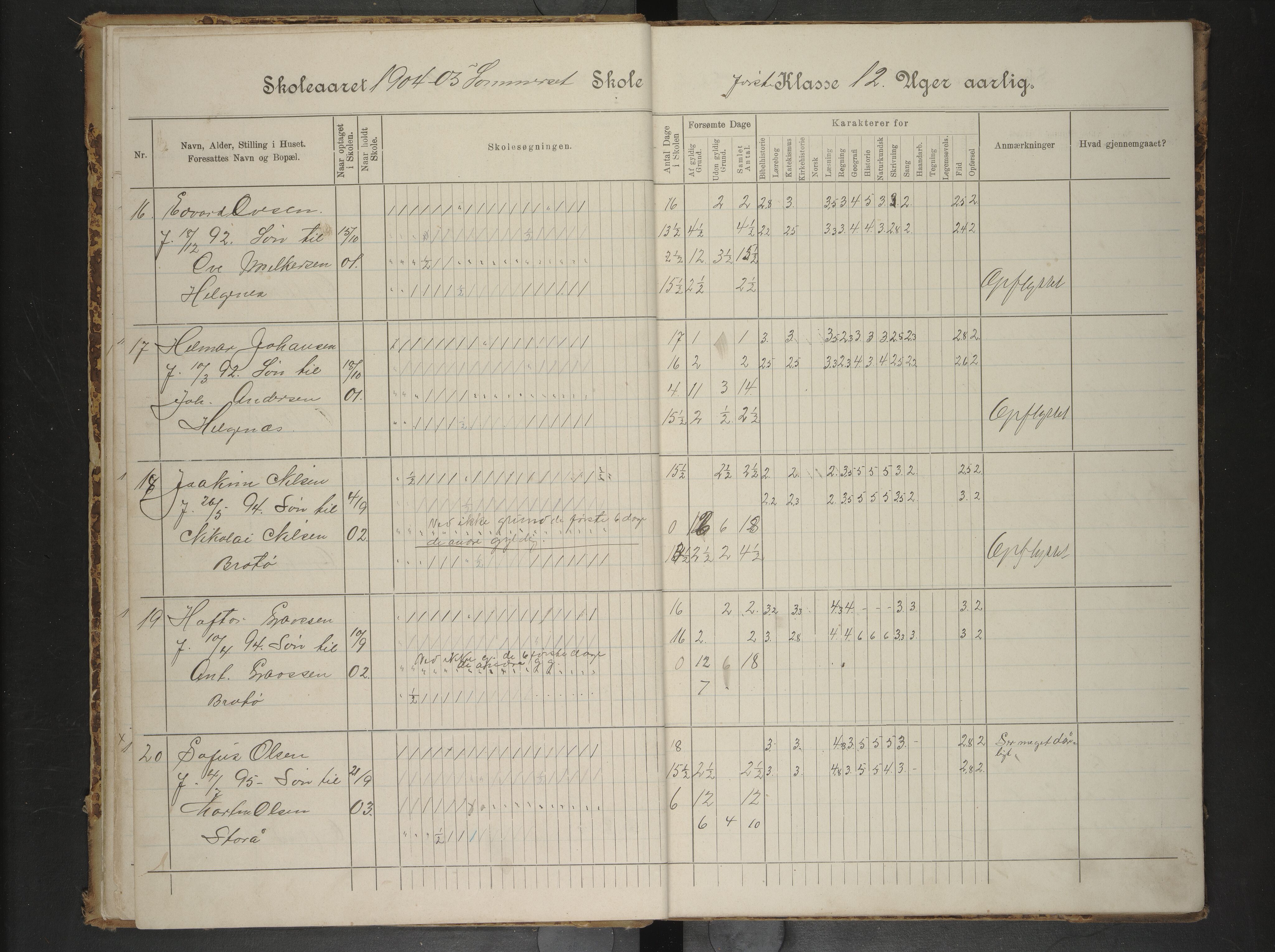 Hadsel kommune. Raftsund skoledistrikt, AIN/K-18660.510.35/F/L0009: Skoleprotokoll Sommerset skole, 1903-1909