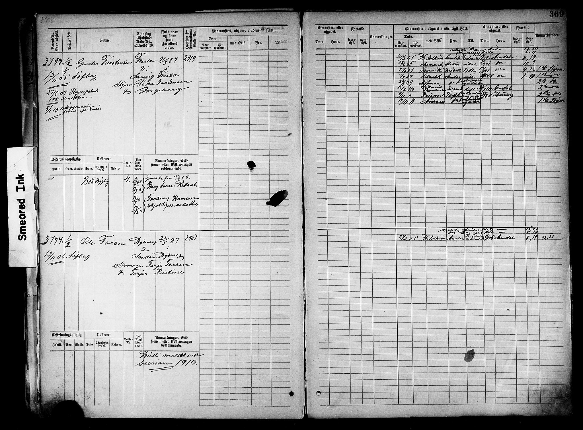 Tvedestrand mønstringskrets, AV/SAK-2031-0011/F/Fb/L0019: Hovedrulle nr 3057-3818, U-35, 1892-1906, p. 381