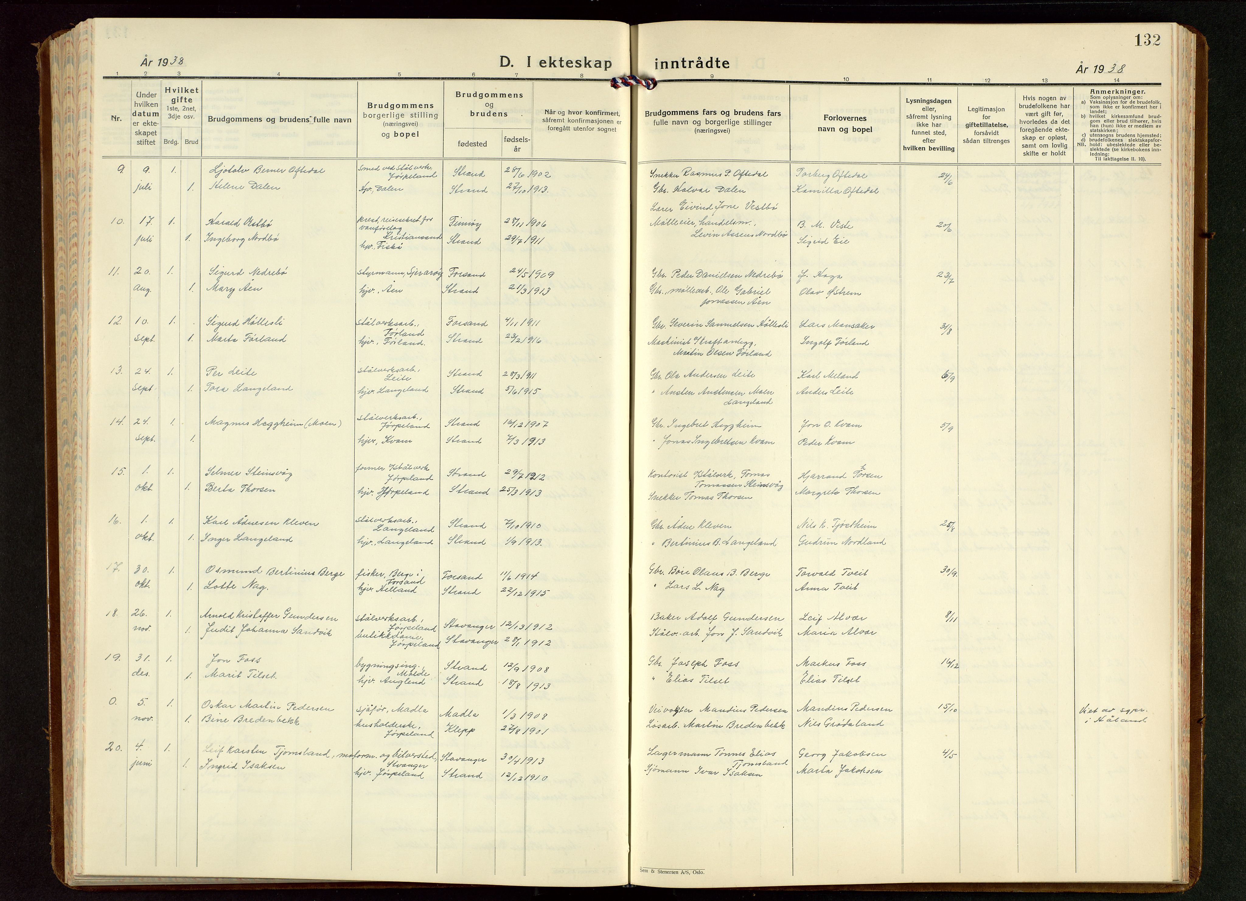 Strand sokneprestkontor, AV/SAST-A-101828/H/Ha/Hab/L0006: Parish register (copy) no. B 6, 1933-1950, p. 132