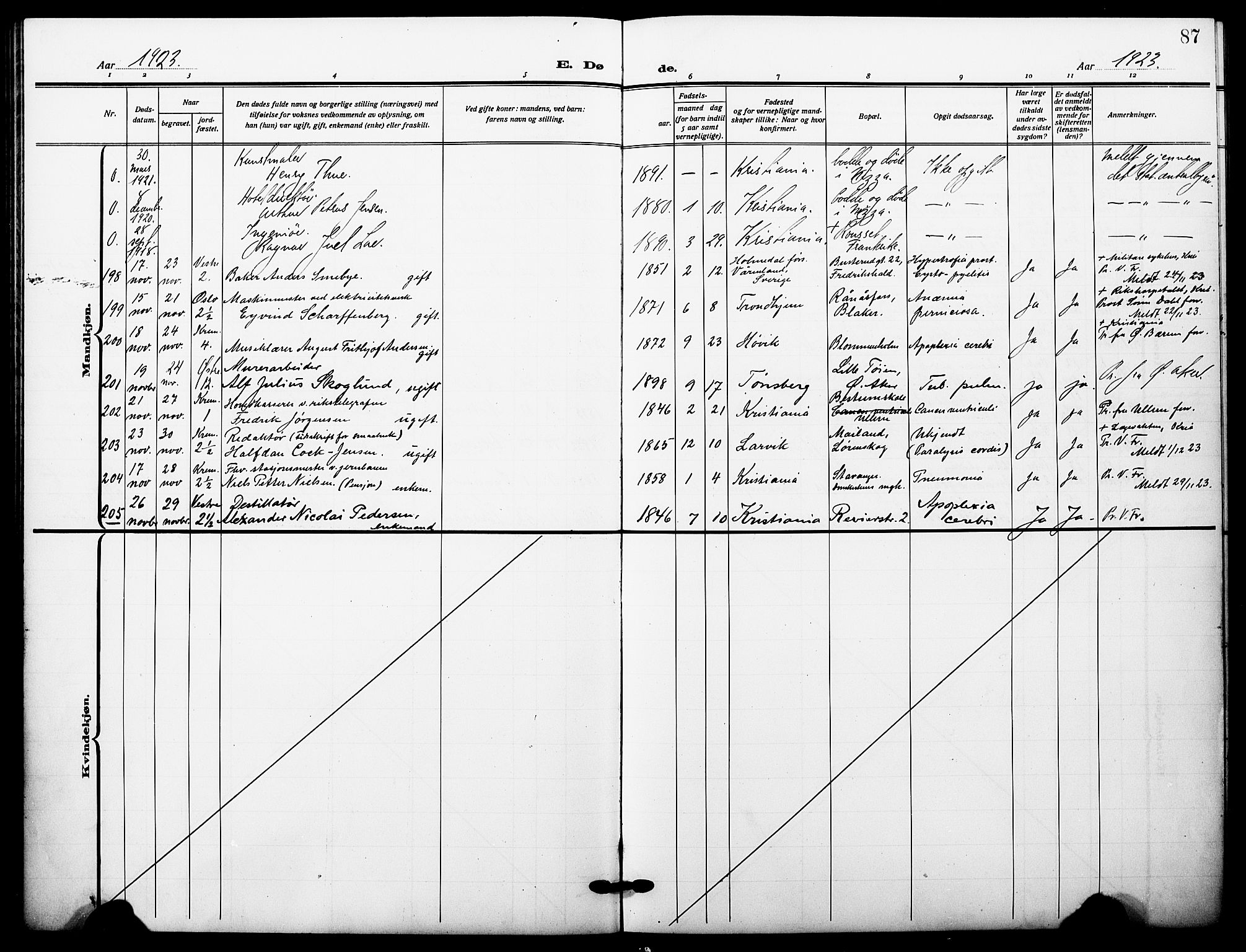 Oslo domkirke Kirkebøker, AV/SAO-A-10752/F/Fa/L0037: Parish register (official) no. 37, 1919-1930, p. 87