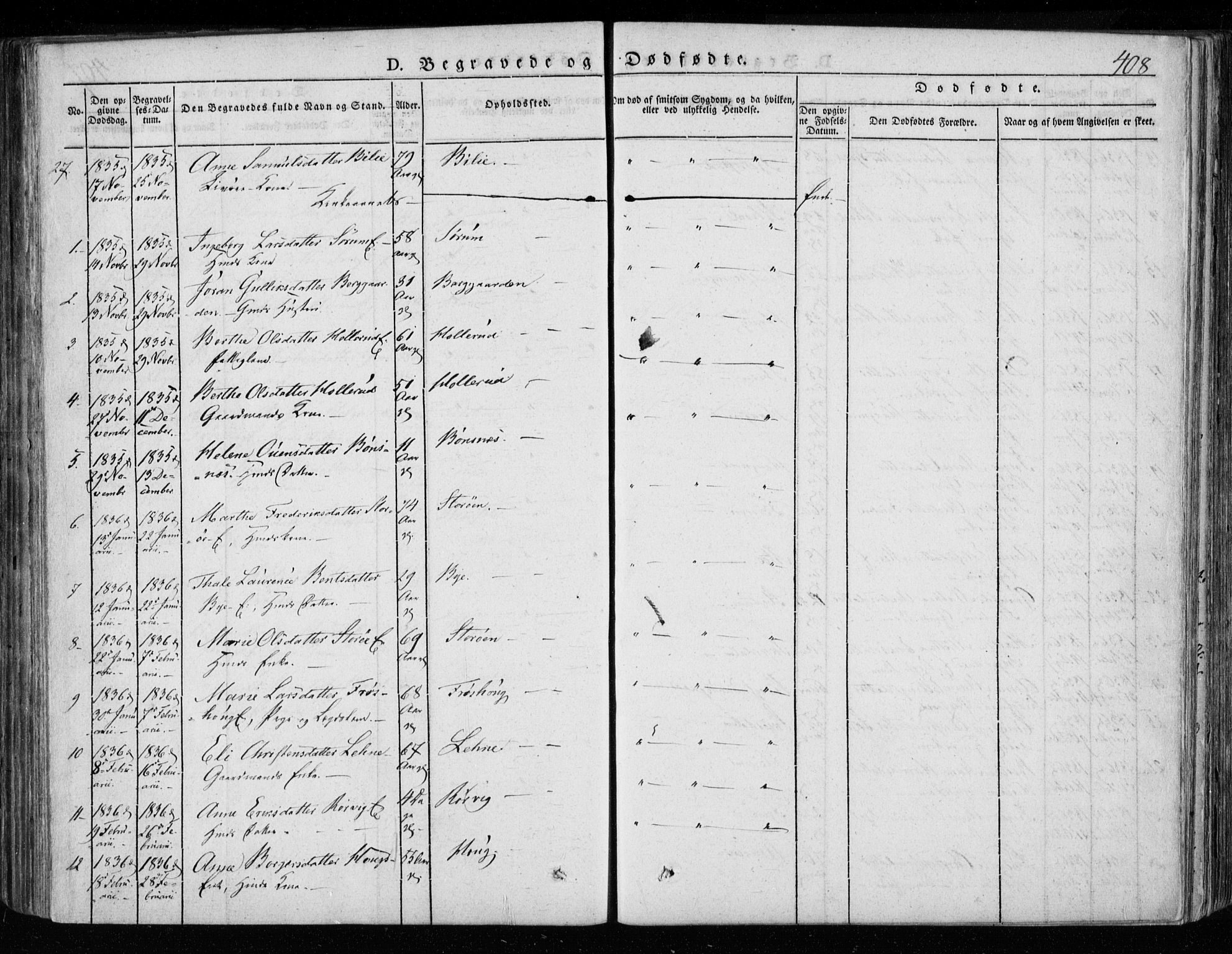 Hole kirkebøker, SAKO/A-228/F/Fa/L0005: Parish register (official) no. I 5, 1833-1851, p. 408