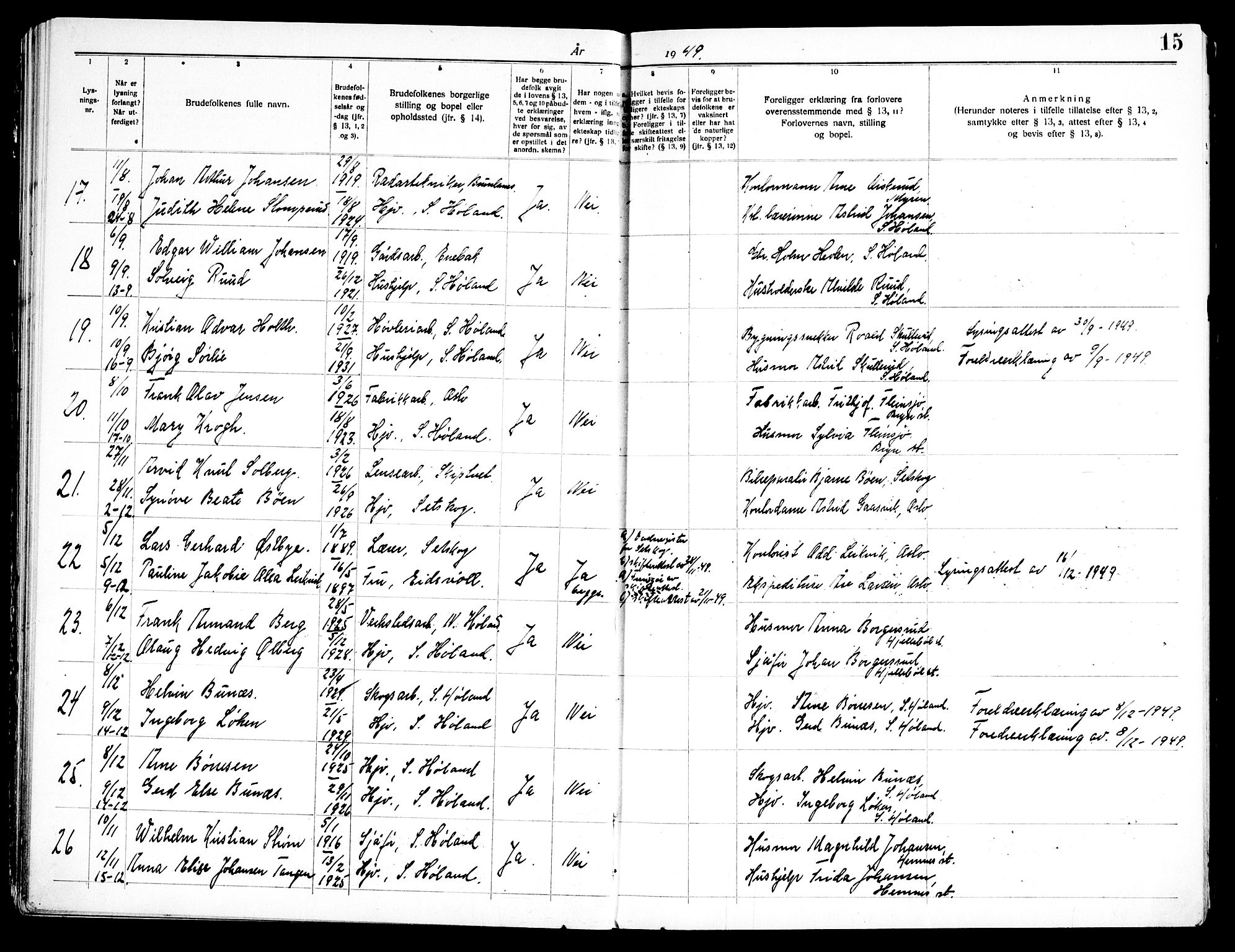Høland prestekontor Kirkebøker, SAO/A-10346a/H/Hb/L0001: Banns register no. II 1, 1941-1969, p. 15