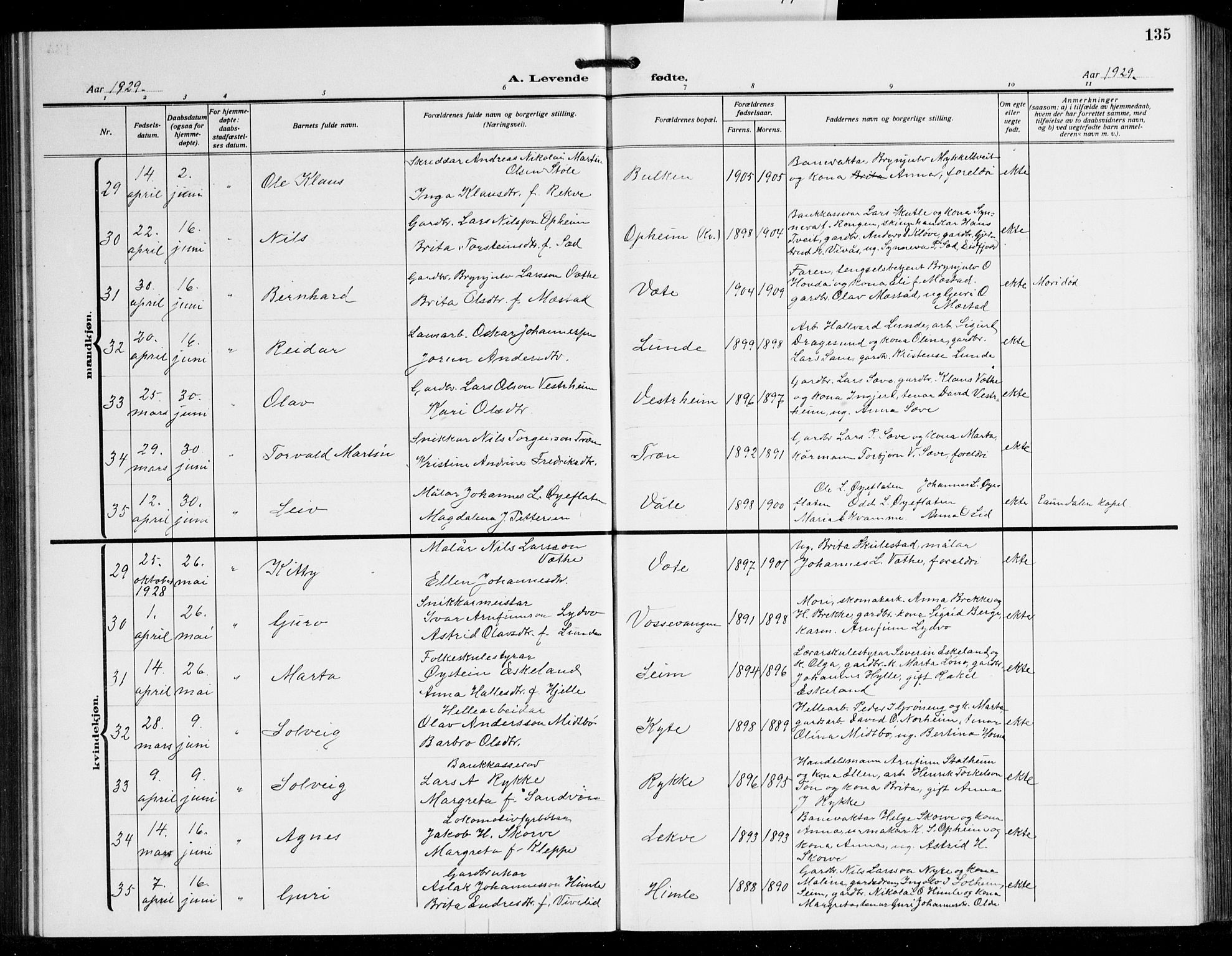 Voss sokneprestembete, AV/SAB-A-79001/H/Hab: Parish register (copy) no. C 4, 1920-1944, p. 135