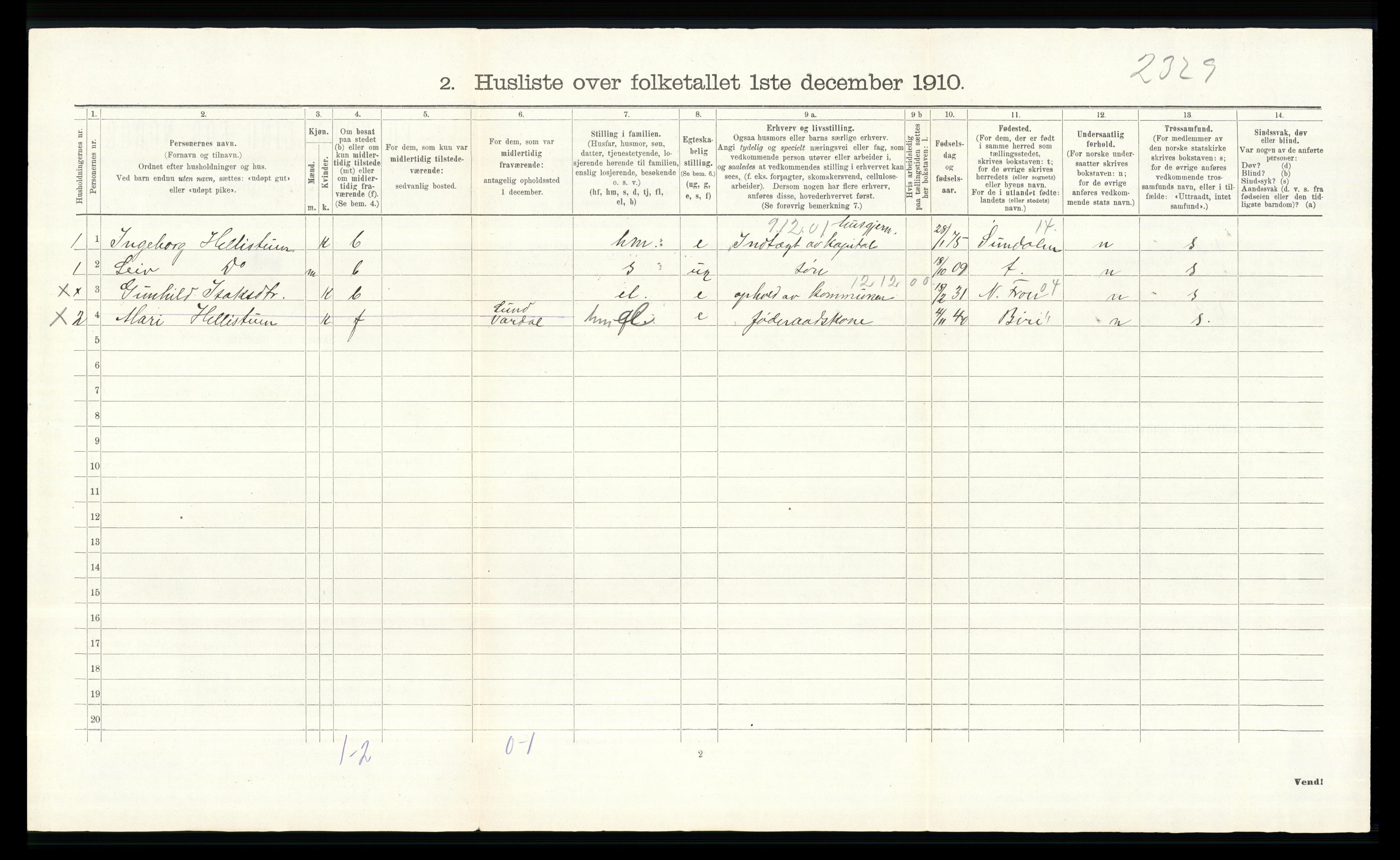 RA, 1910 census for Vardal, 1910, p. 839