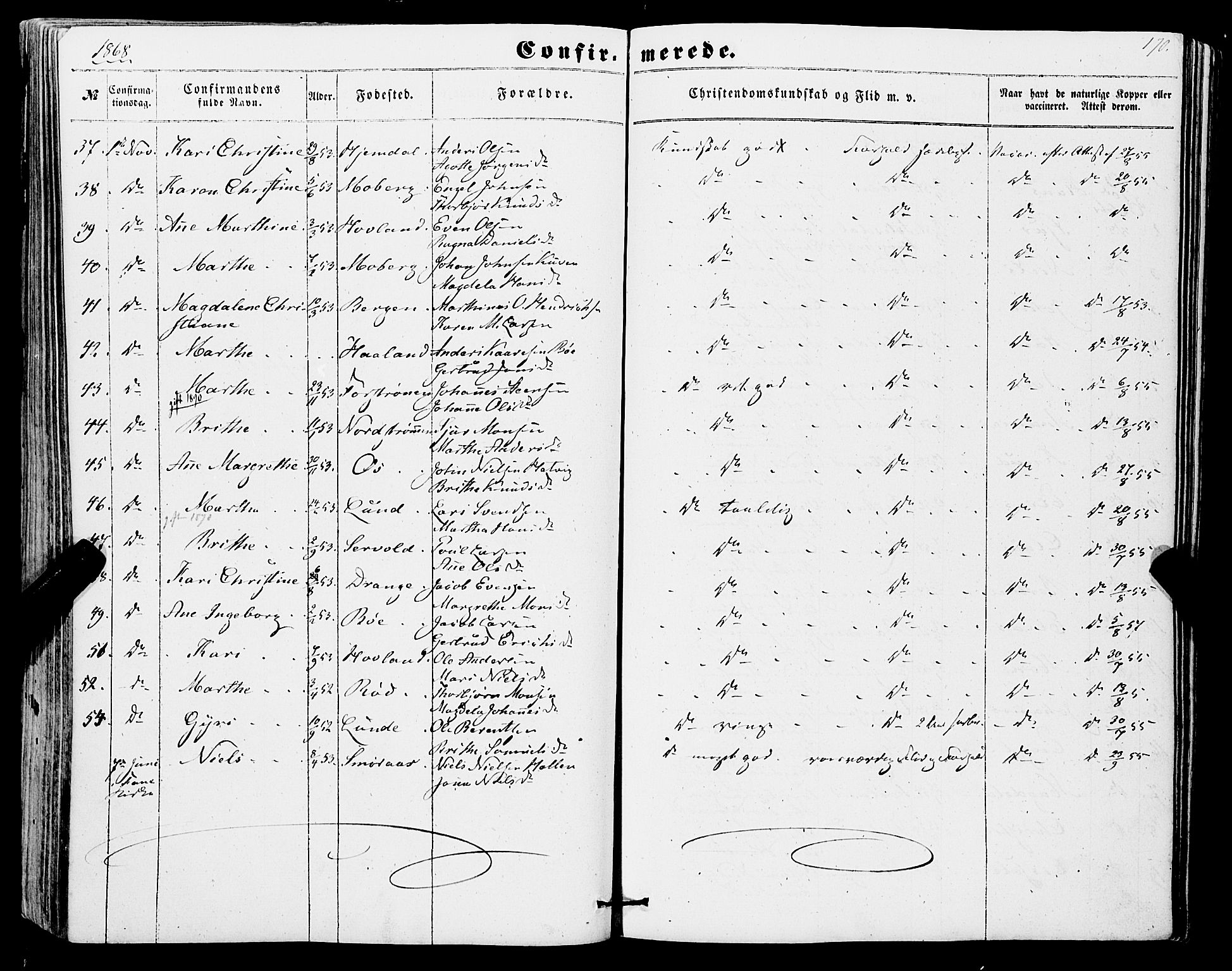 Os sokneprestembete, AV/SAB-A-99929: Parish register (official) no. A 17, 1860-1873, p. 170