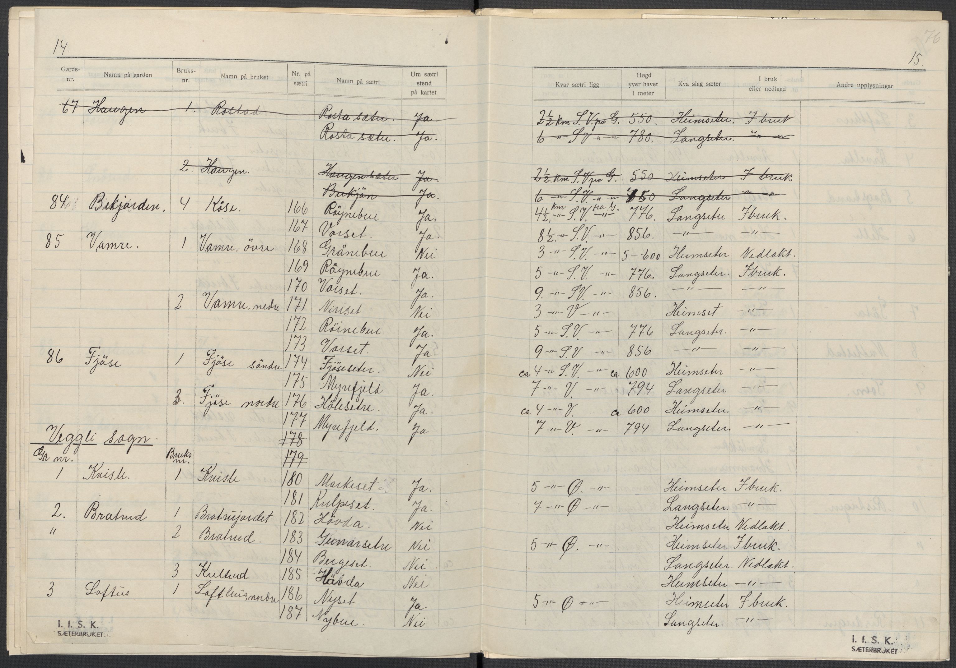 Instituttet for sammenlignende kulturforskning, AV/RA-PA-0424/F/Fc/L0006/0002: Eske B6: / Buskerud (perm XIV), 1934-1940, p. 76