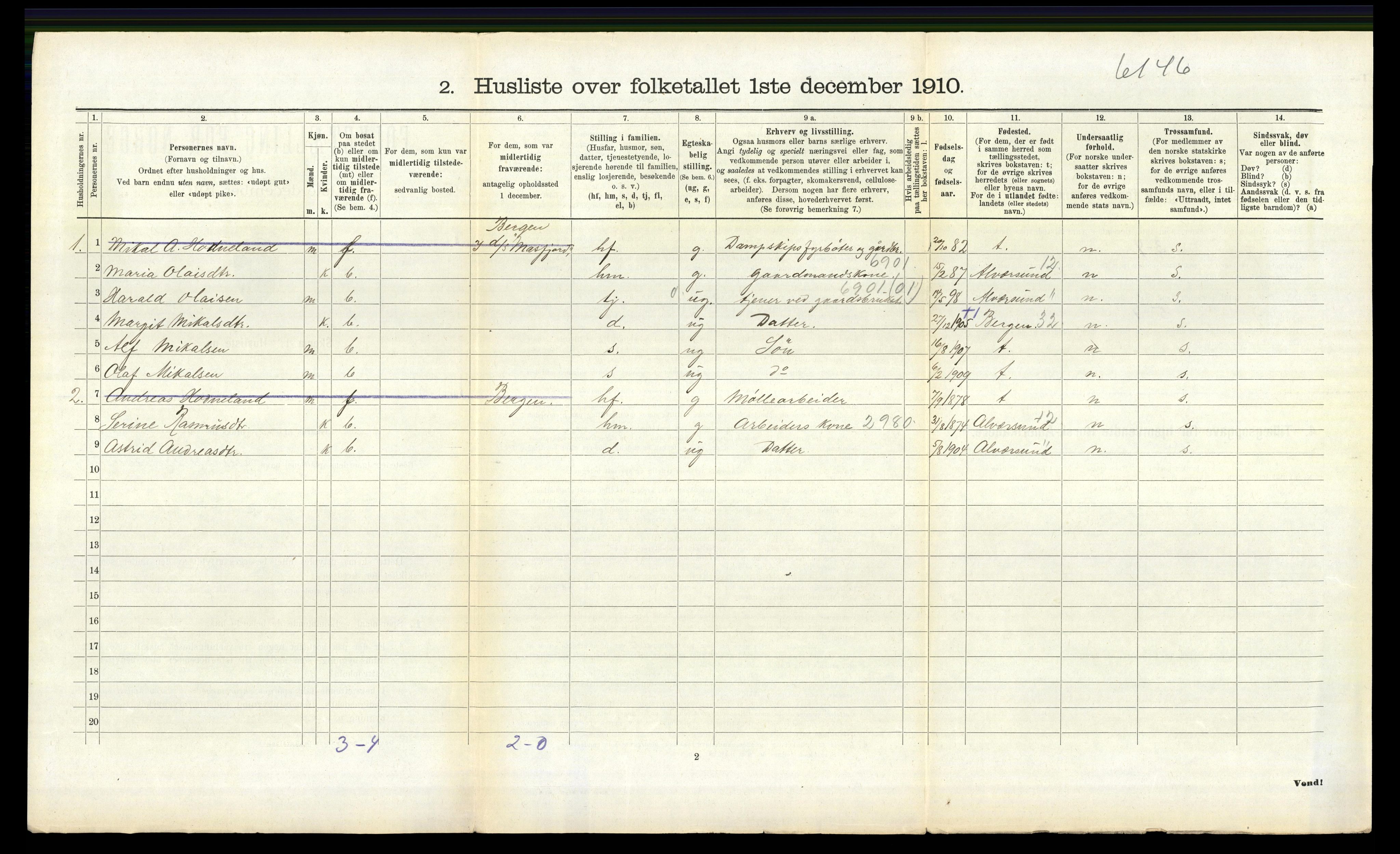 RA, 1910 census for Lindås, 1910, p. 989