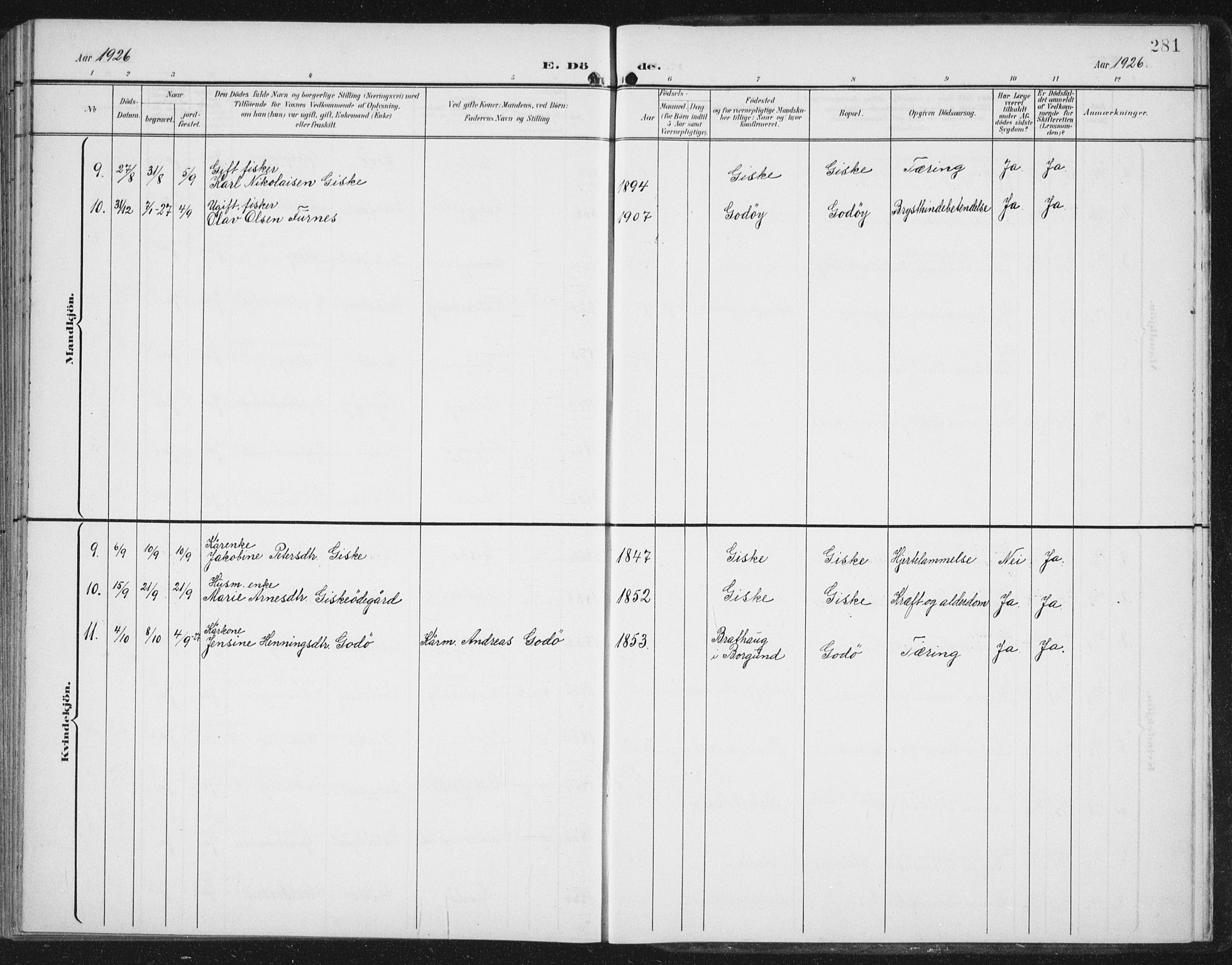 Ministerialprotokoller, klokkerbøker og fødselsregistre - Møre og Romsdal, AV/SAT-A-1454/534/L0489: Parish register (copy) no. 534C01, 1899-1941, p. 281