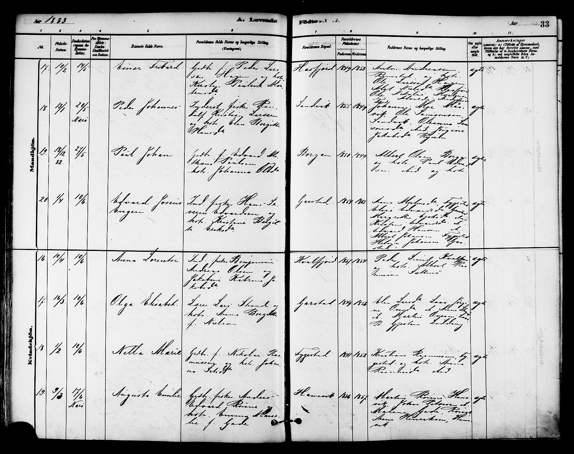 Ministerialprotokoller, klokkerbøker og fødselsregistre - Nord-Trøndelag, AV/SAT-A-1458/786/L0686: Parish register (official) no. 786A02, 1880-1887, p. 33