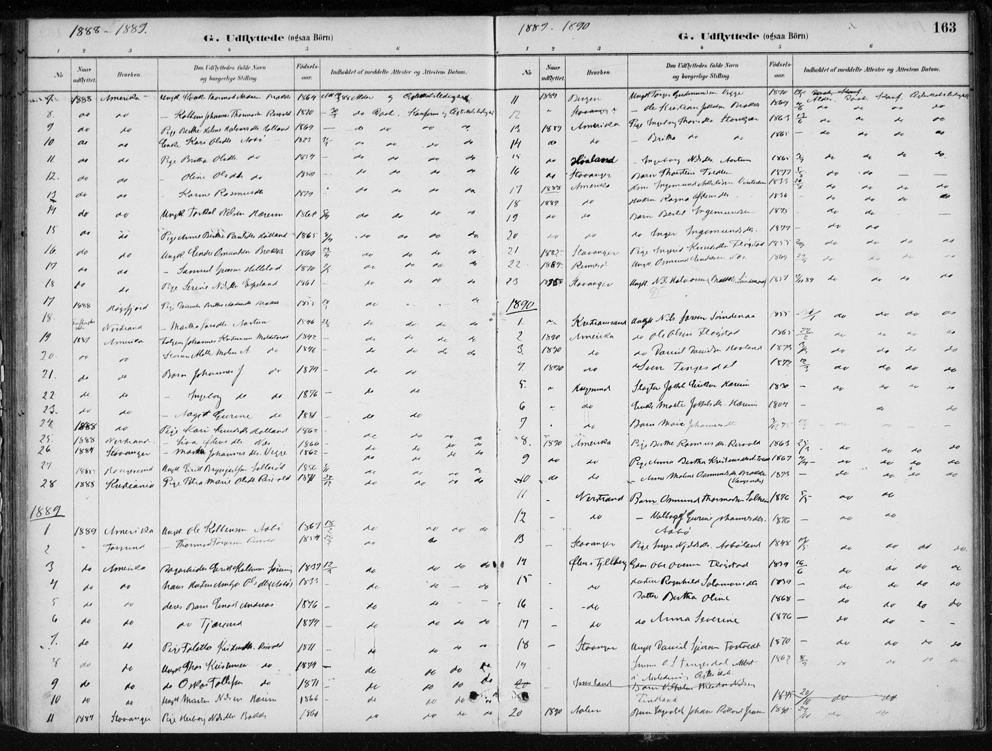 Sand sokneprestkontor, AV/SAST-A-101848/01/III/L0006: Parish register (official) no. A 6, 1880-1898, p. 163