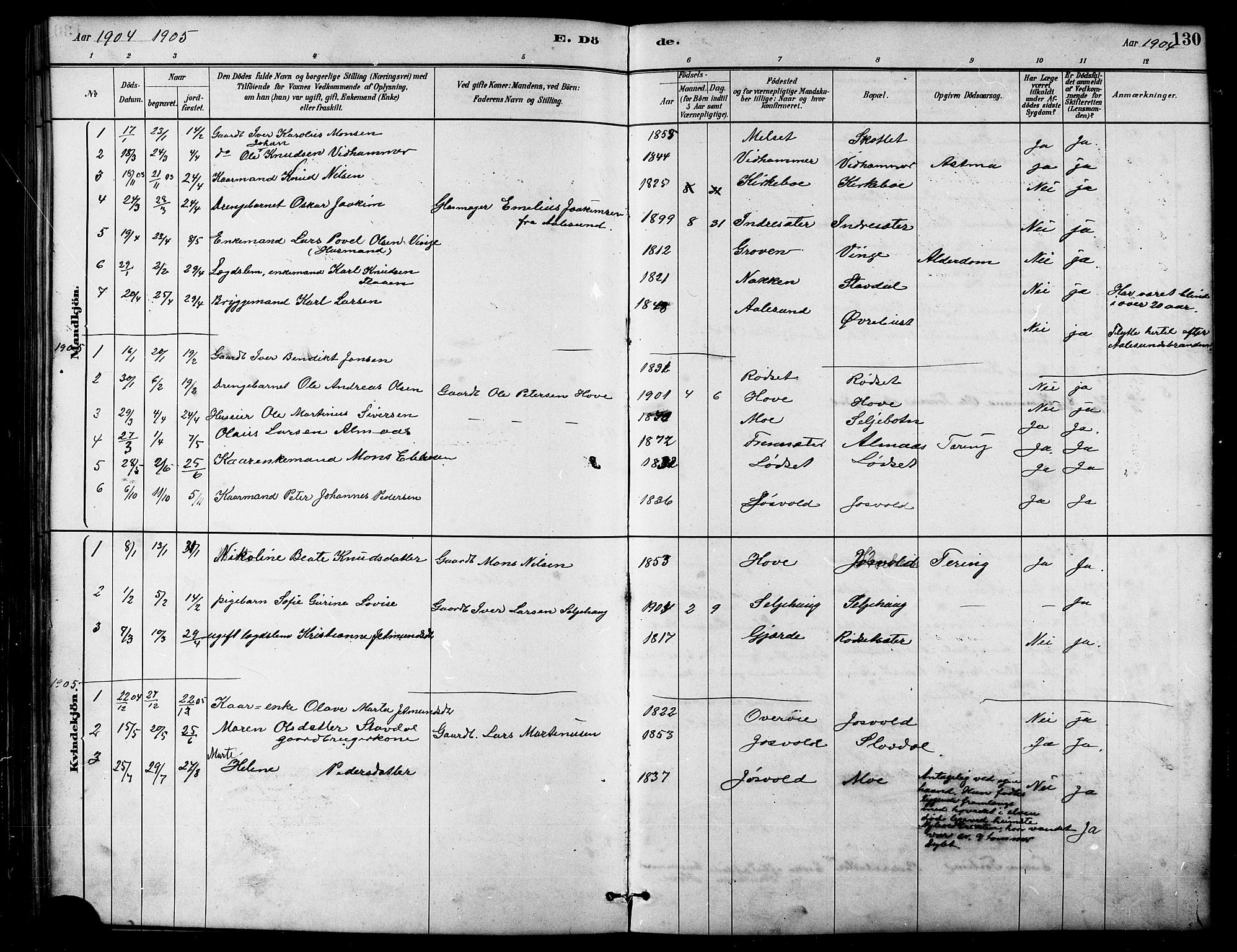Ministerialprotokoller, klokkerbøker og fødselsregistre - Møre og Romsdal, SAT/A-1454/521/L0302: Parish register (copy) no. 521C03, 1882-1907, p. 130