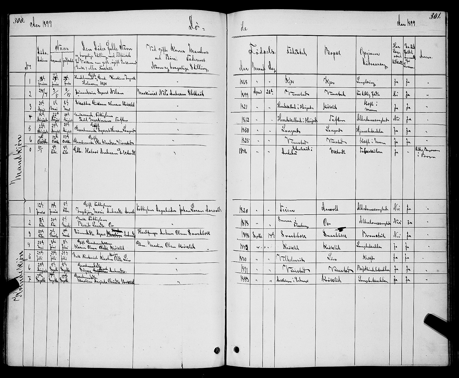 Ramnes kirkebøker, SAKO/A-314/G/Gc/L0001: Parish register (copy) no. III 1, 1869-1903, p. 300-301