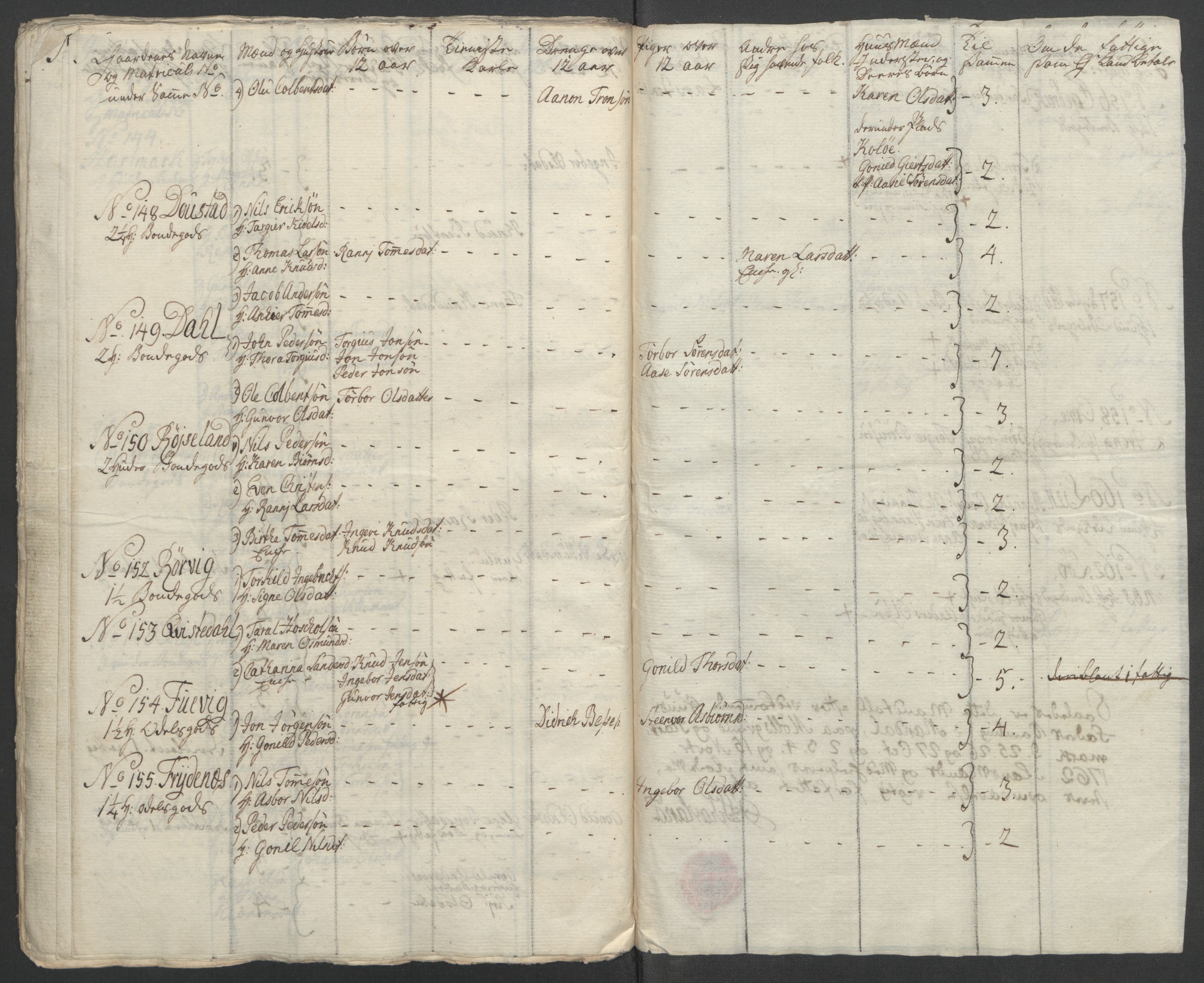 Rentekammeret inntil 1814, Reviderte regnskaper, Fogderegnskap, AV/RA-EA-4092/R45/L2704: Ekstraskatten Lista og Mandal, 1762-1768, p. 75