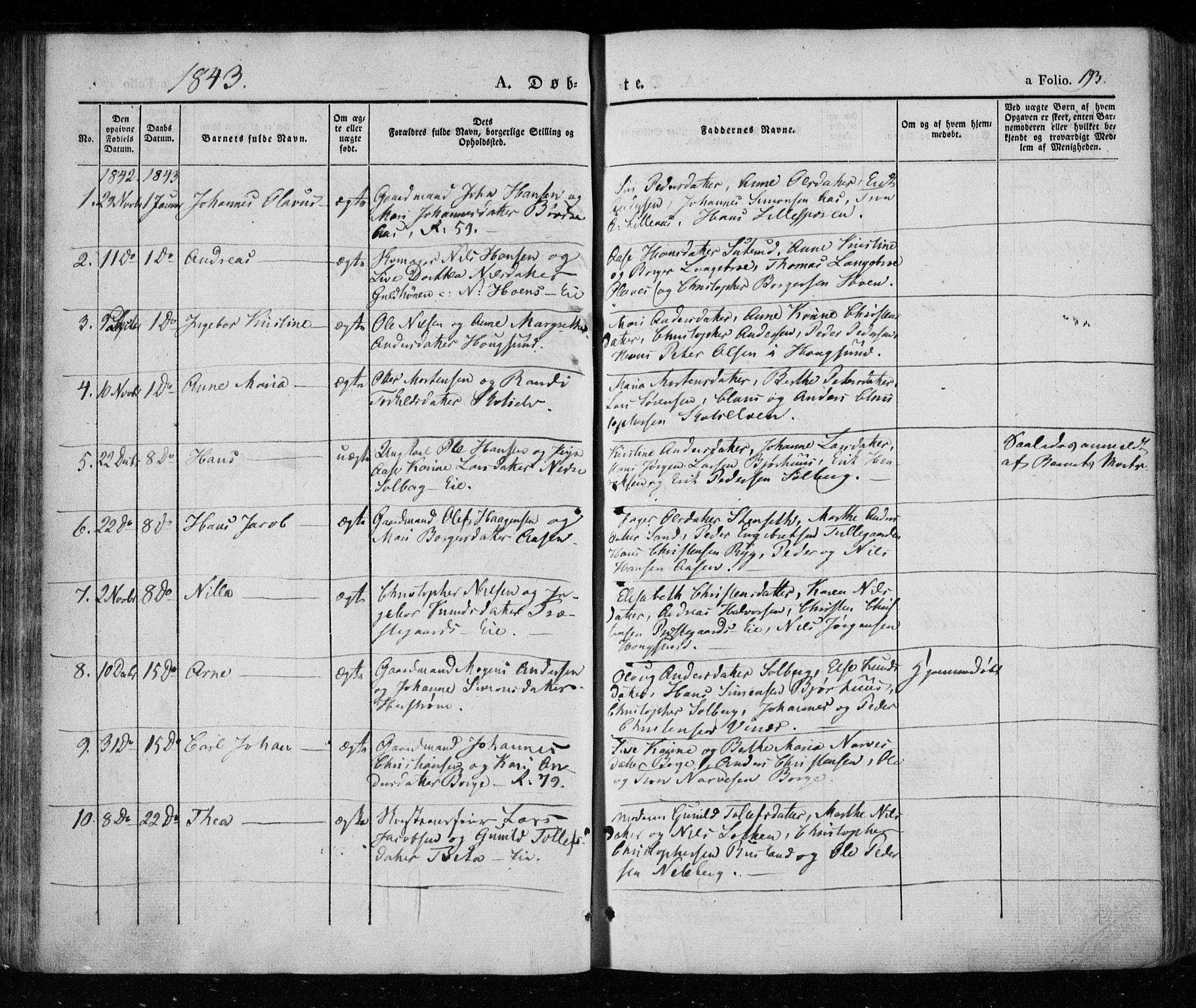 Eiker kirkebøker, SAKO/A-4/F/Fa/L0013a: Parish register (official) no. I 13A, 1832-1845, p. 193