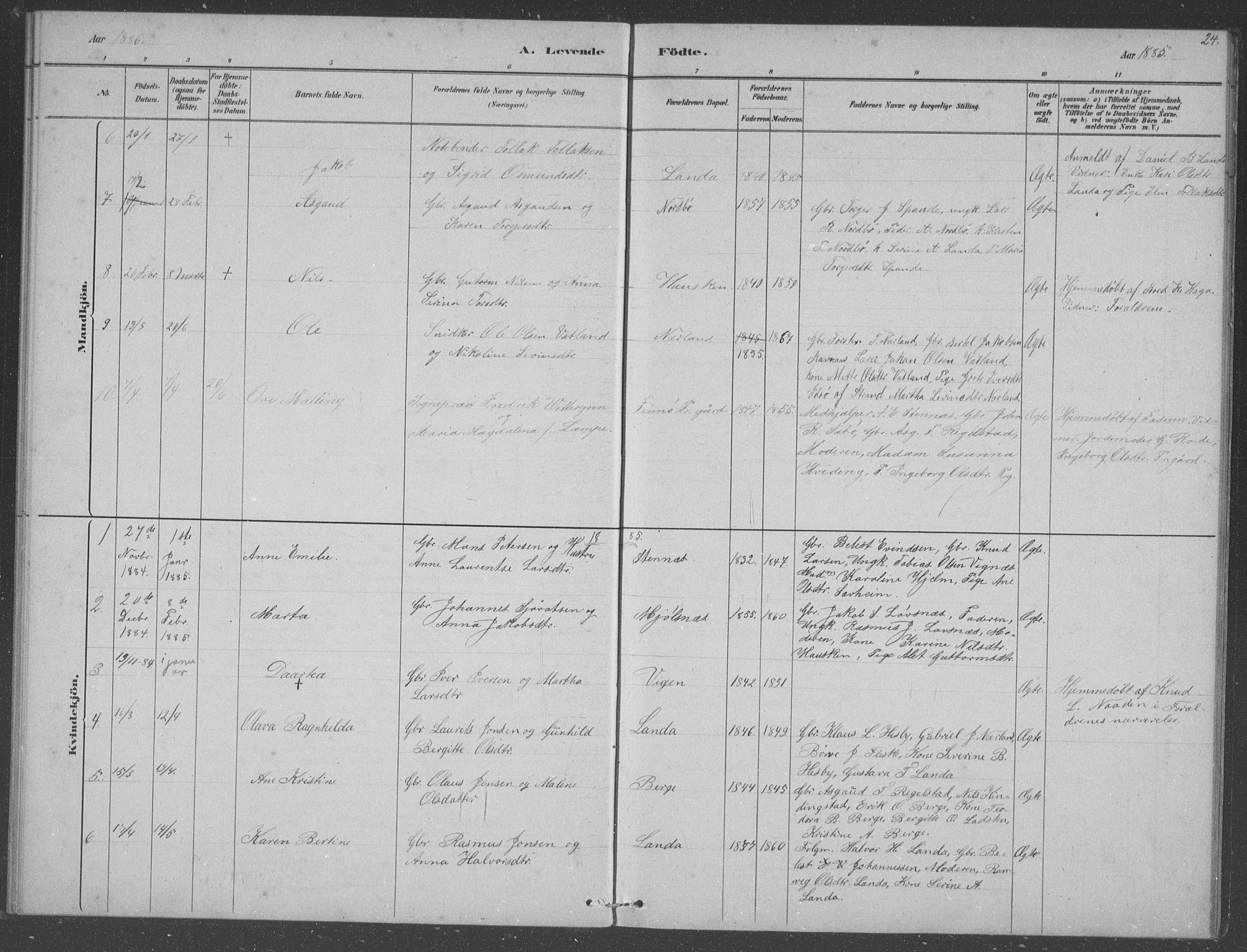 Finnøy sokneprestkontor, AV/SAST-A-101825/H/Ha/Hab/L0003: Parish register (copy) no. B 3, 1879-1899, p. 24