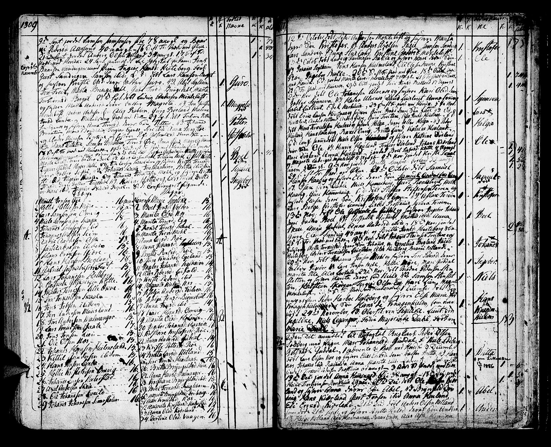 Kvinnherad sokneprestembete, SAB/A-76401/H/Haa: Parish register (official) no. A 4, 1778-1811, p. 175